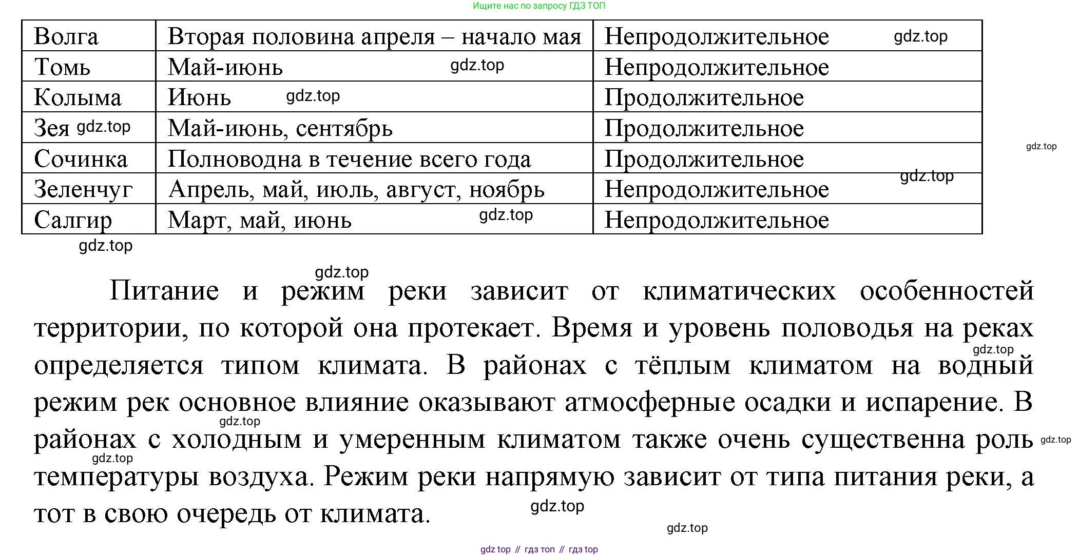 География, 10 класс Учебник, автор: Холина Вероника Николаевна, издательство Просвещение, Москва, 2019, белого цвета, страница 71, Решение (продолжение 2)