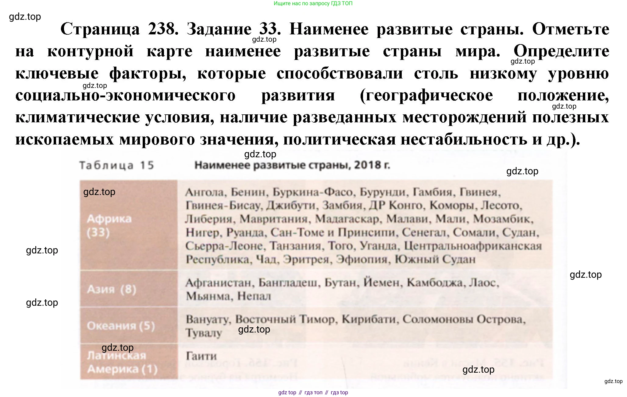 География, 10 класс Учебник, автор: Холина Вероника Николаевна, издательство Просвещение, Москва, 2019, белого цвета, страница 238, Решение