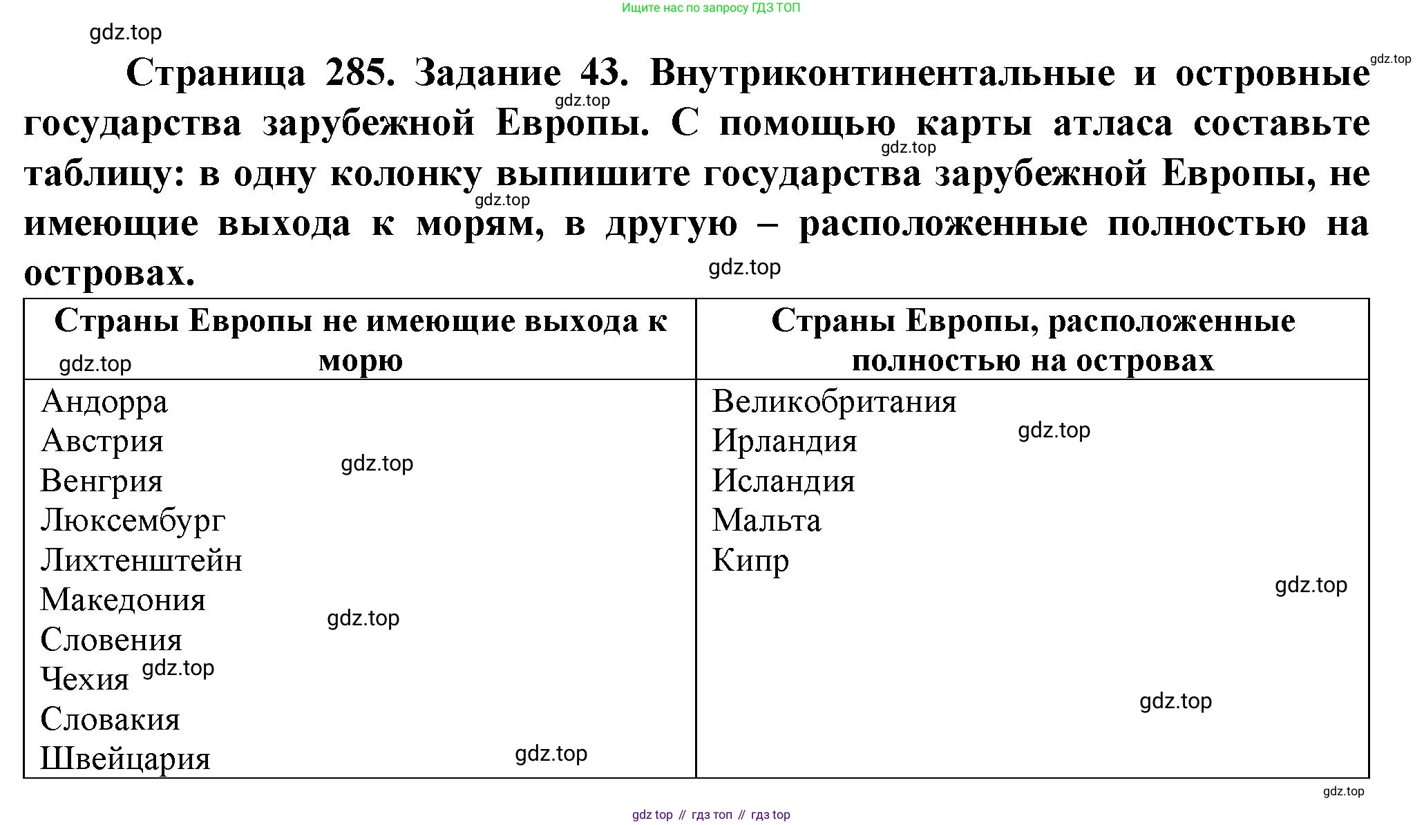География, 10 класс Учебник, автор: Холина Вероника Николаевна, издательство Просвещение, Москва, 2019, белого цвета, страница 285, Решение