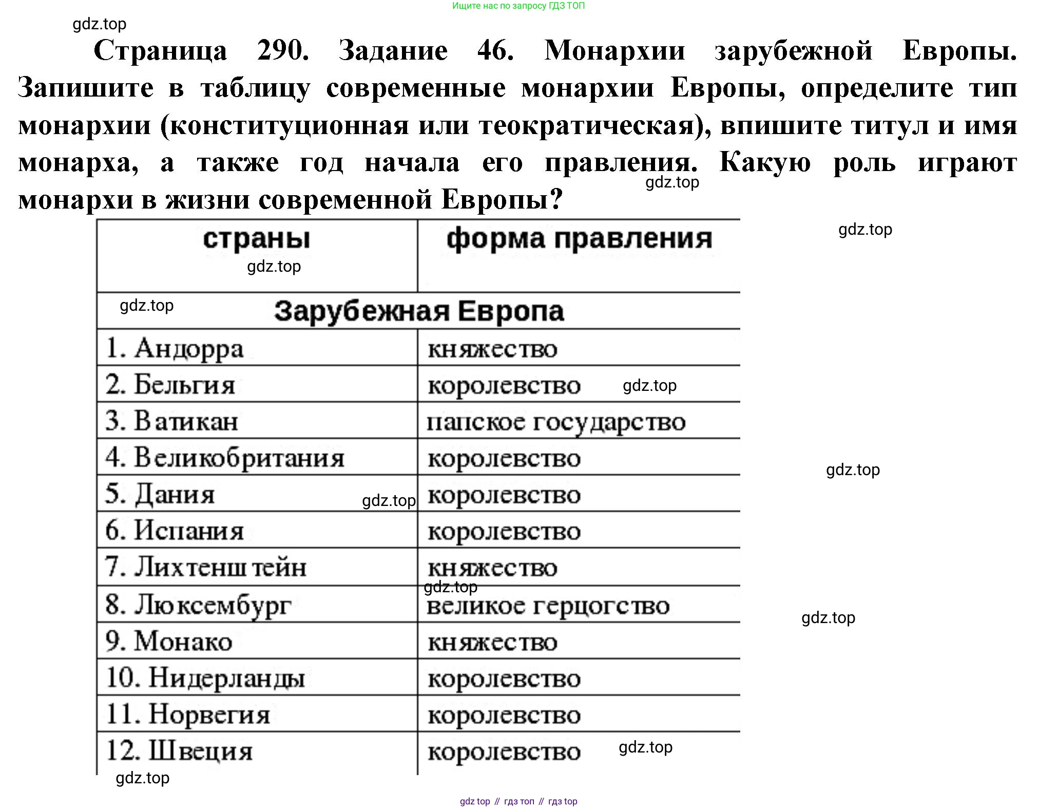 География, 10 класс Учебник, автор: Холина Вероника Николаевна, издательство Просвещение, Москва, 2019, белого цвета, страница 290, Решение