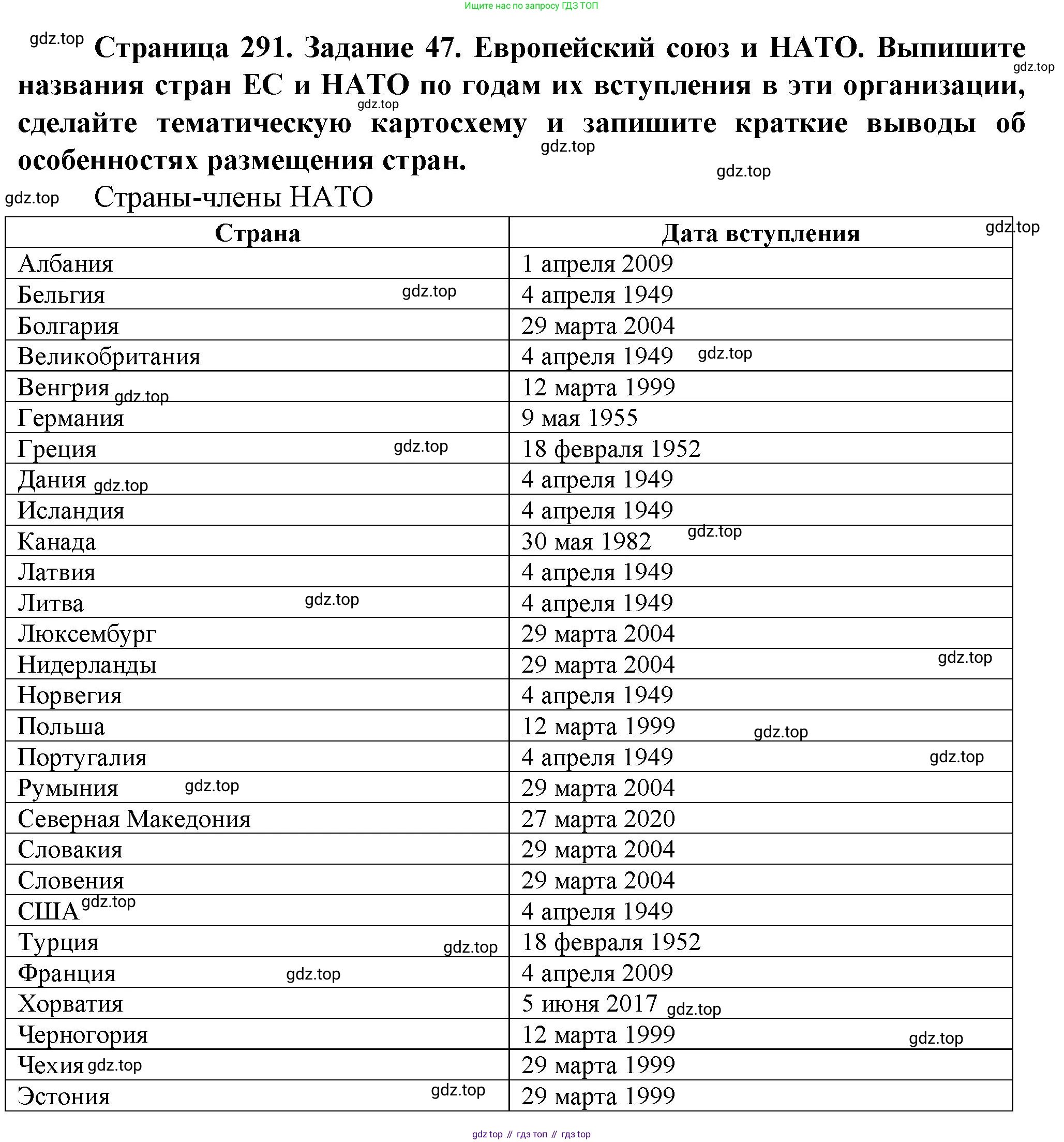 География, 10 класс Учебник, автор: Холина Вероника Николаевна, издательство Просвещение, Москва, 2019, белого цвета, страница 291, Решение