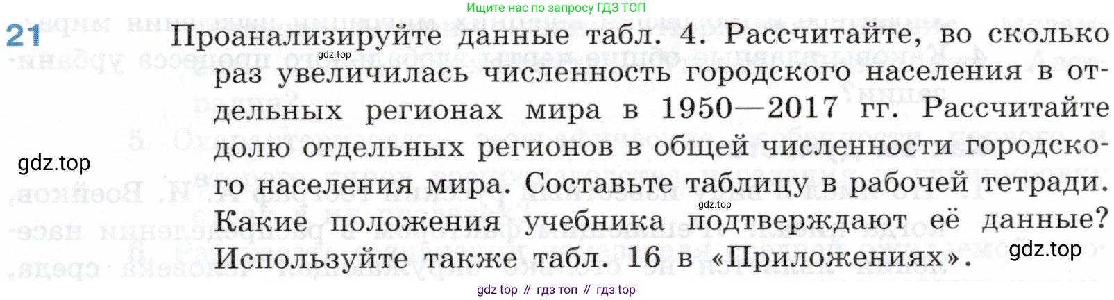 География, 10-11 класс Учебник, автор: Максаковский Владимир Павлович, издательство Просвещение, Москва, 2019, страница 93, номер 21, Условие