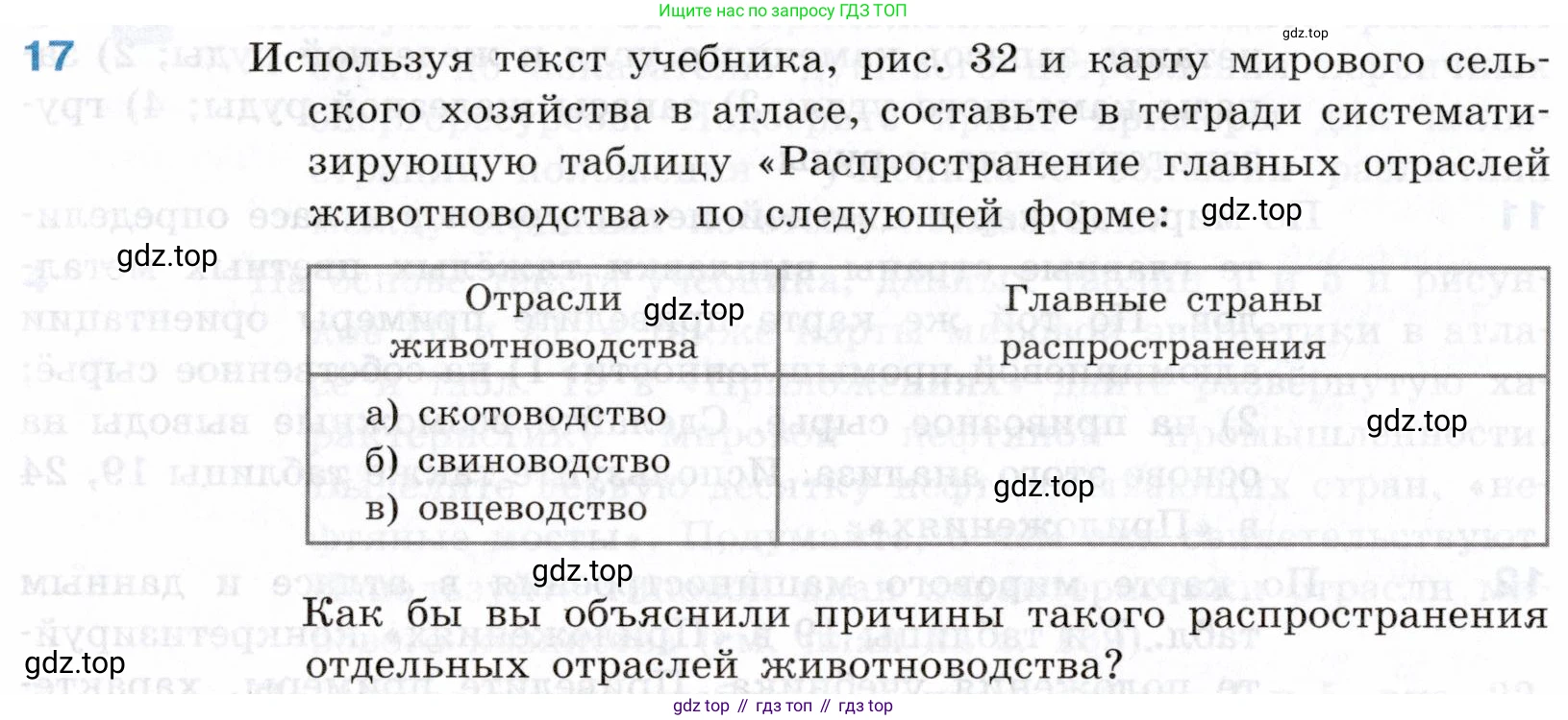 География, 10-11 класс Учебник, автор: Максаковский Владимир Павлович, издательство Просвещение, Москва, 2019, страница 184, номер 17, Условие