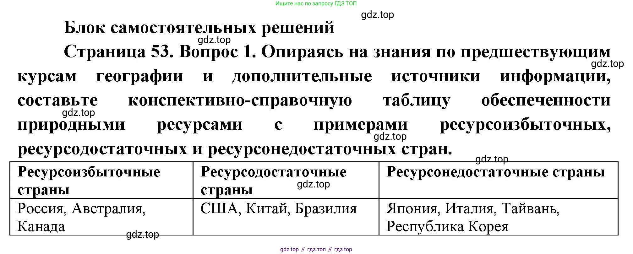 География, 10-11 класс Учебник, автор: Максаковский Владимир Павлович, издательство Просвещение, Москва, 2019, страница 53, номер 1, Решение