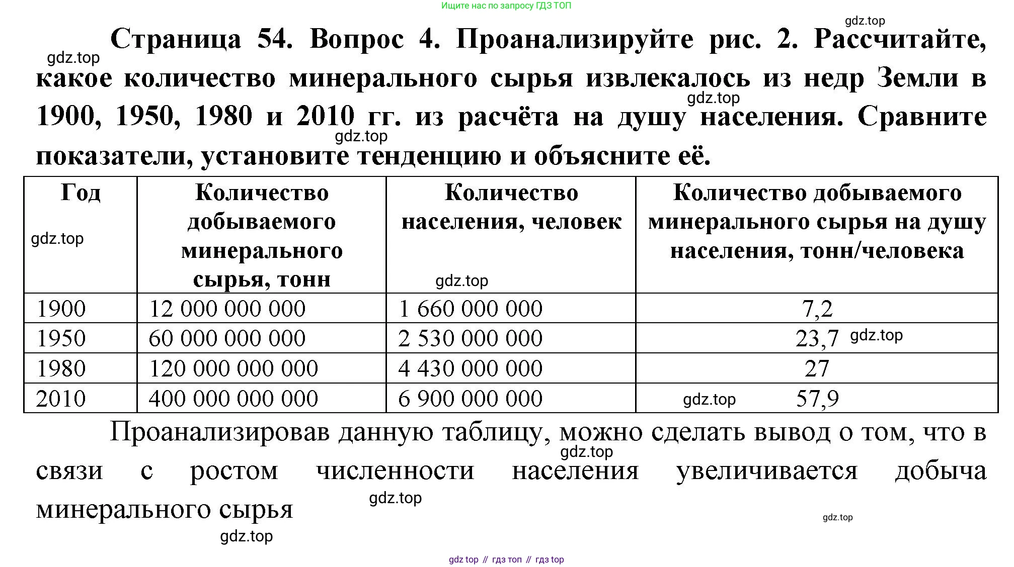География, 10-11 класс Учебник, автор: Максаковский Владимир Павлович, издательство Просвещение, Москва, 2019, страница 54, номер 4, Решение