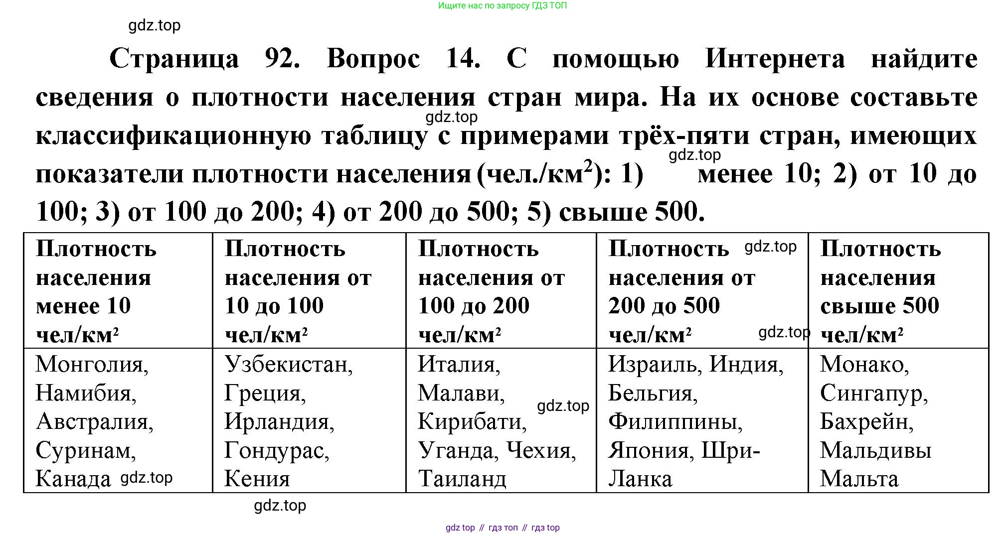 География, 10-11 класс Учебник, автор: Максаковский Владимир Павлович, издательство Просвещение, Москва, 2019, страница 92, номер 14, Решение