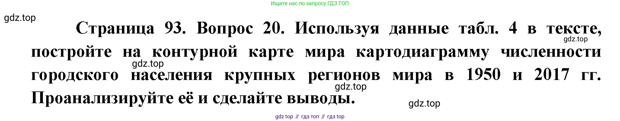 География, 10-11 класс Учебник, автор: Максаковский Владимир Павлович, издательство Просвещение, Москва, 2019, страница 93, номер 20, Решение