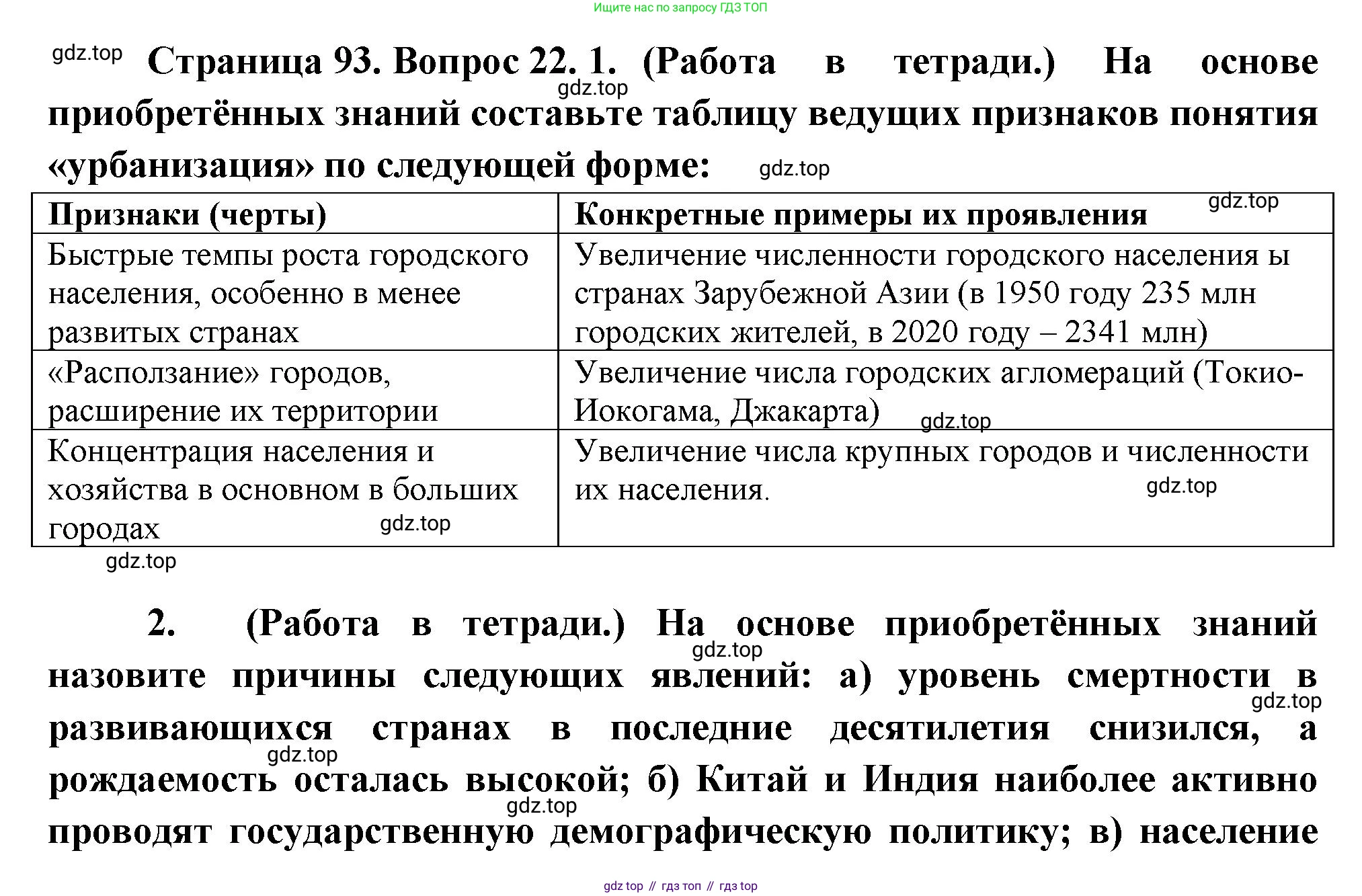 География, 10-11 класс Учебник, автор: Максаковский Владимир Павлович, издательство Просвещение, Москва, 2019, страница 93, номер 22, Решение