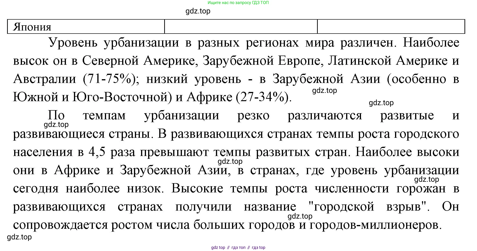 География, 10-11 класс Учебник, автор: Максаковский Владимир Павлович, издательство Просвещение, Москва, 2019, страница 96, номер 6, Решение (продолжение 2)