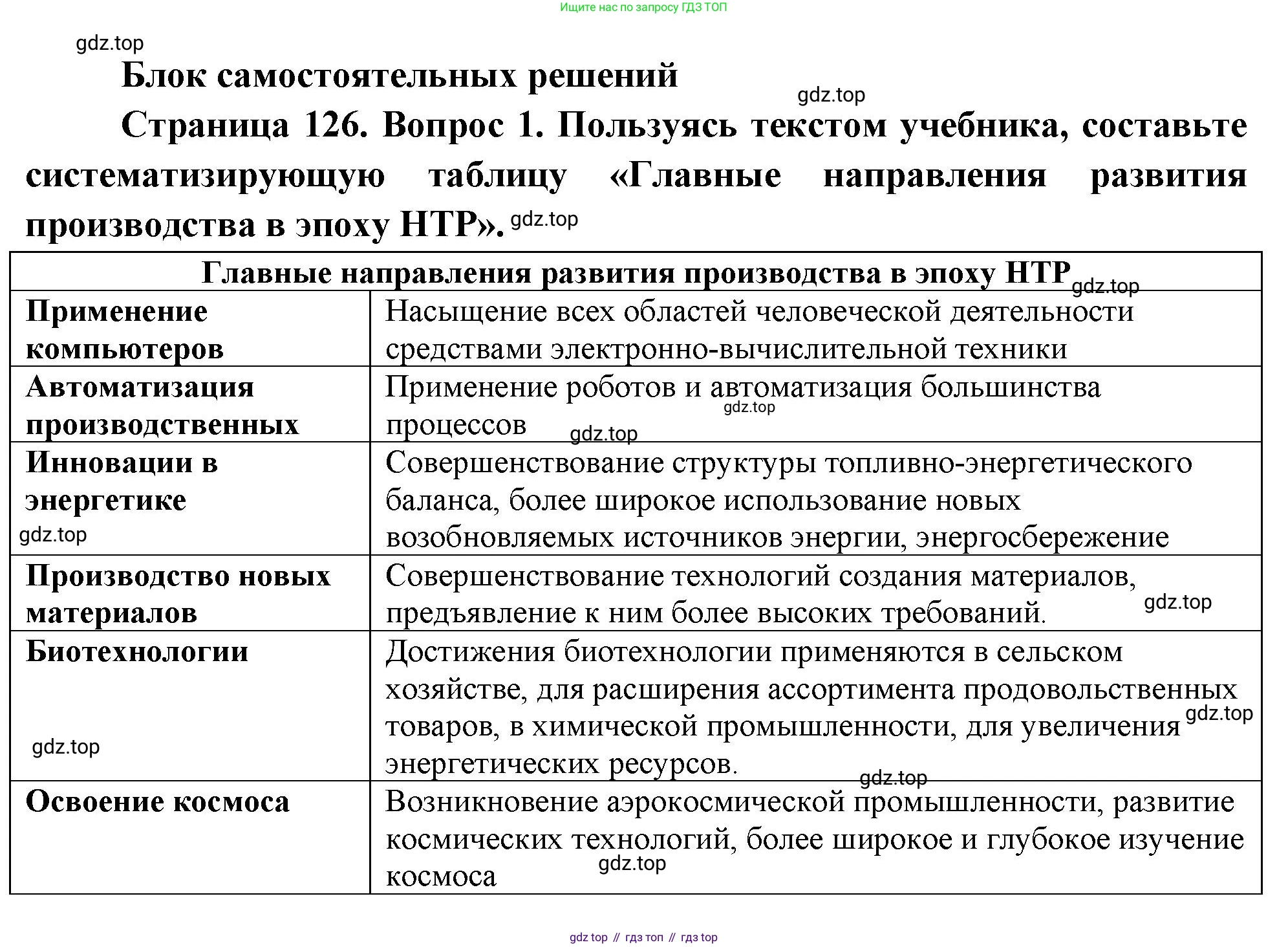 География, 10-11 класс Учебник, автор: Максаковский Владимир Павлович, издательство Просвещение, Москва, 2019, страница 126, номер 1, Решение