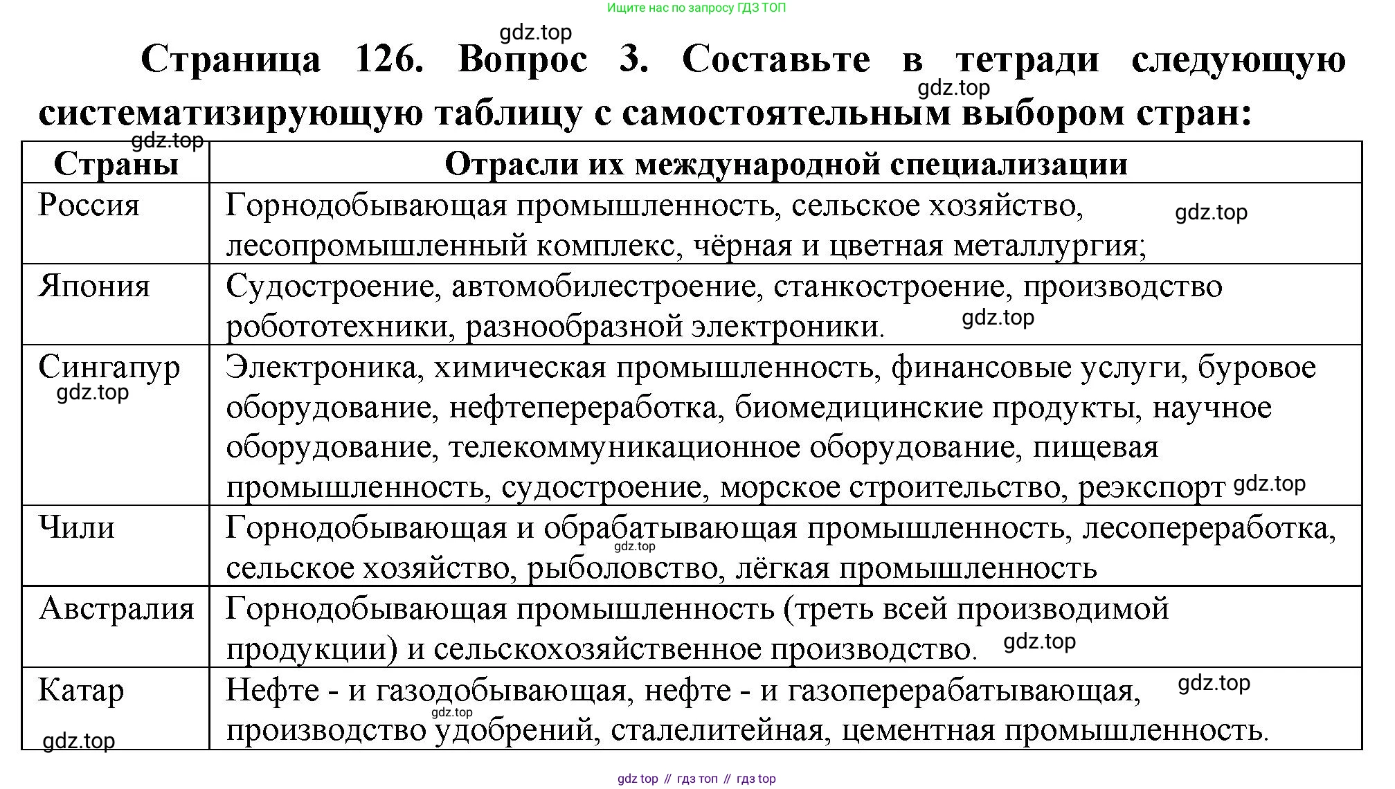 География, 10-11 класс Учебник, автор: Максаковский Владимир Павлович, издательство Просвещение, Москва, 2019, страница 126, номер 3, Решение