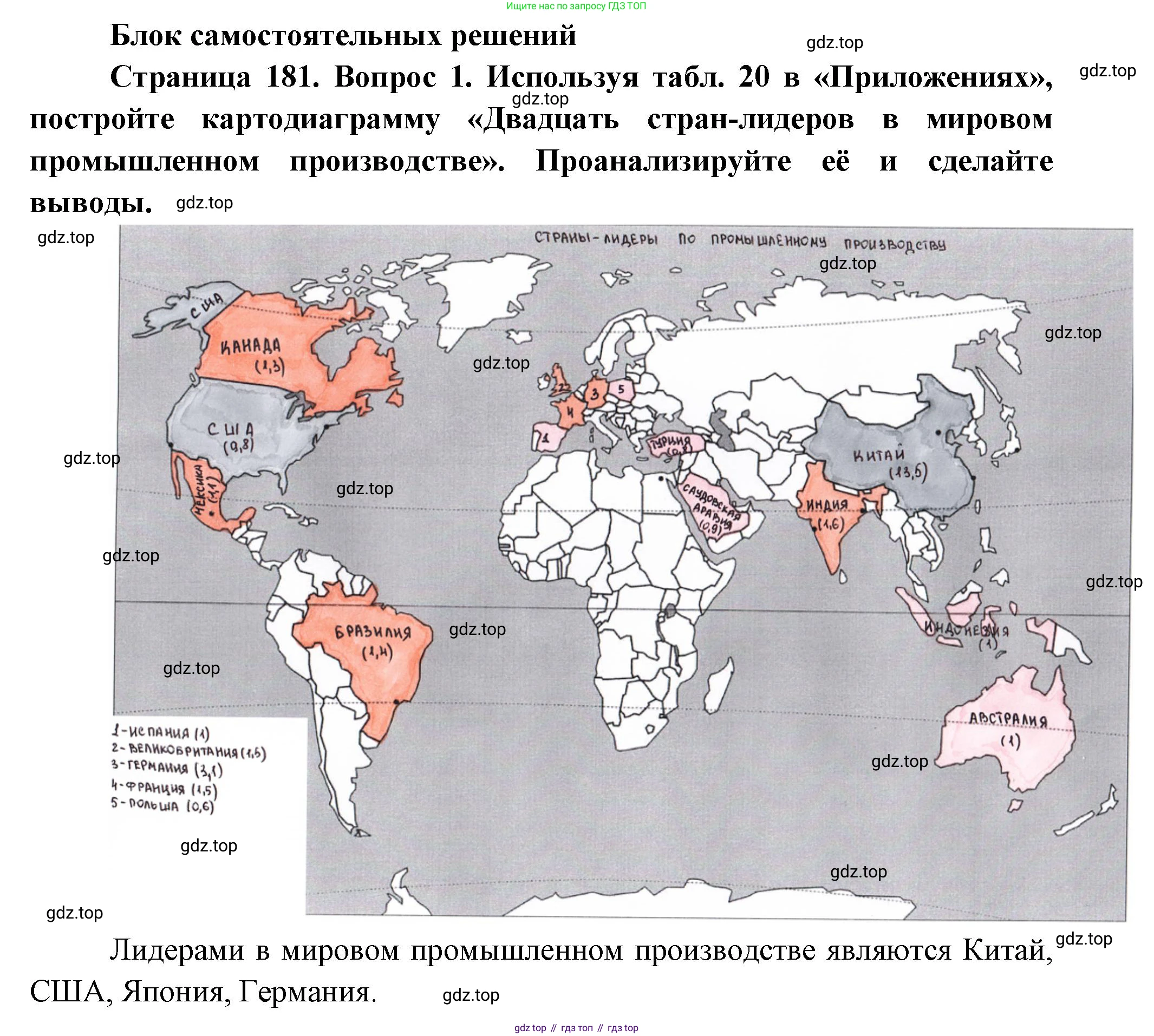 География, 10-11 класс Учебник, автор: Максаковский Владимир Павлович, издательство Просвещение, Москва, 2019, страница 181, номер 1, Решение