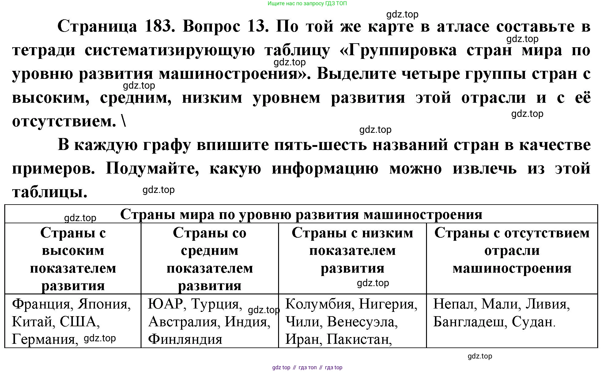 География, 10-11 класс Учебник, автор: Максаковский Владимир Павлович, издательство Просвещение, Москва, 2019, страница 183, номер 13, Решение