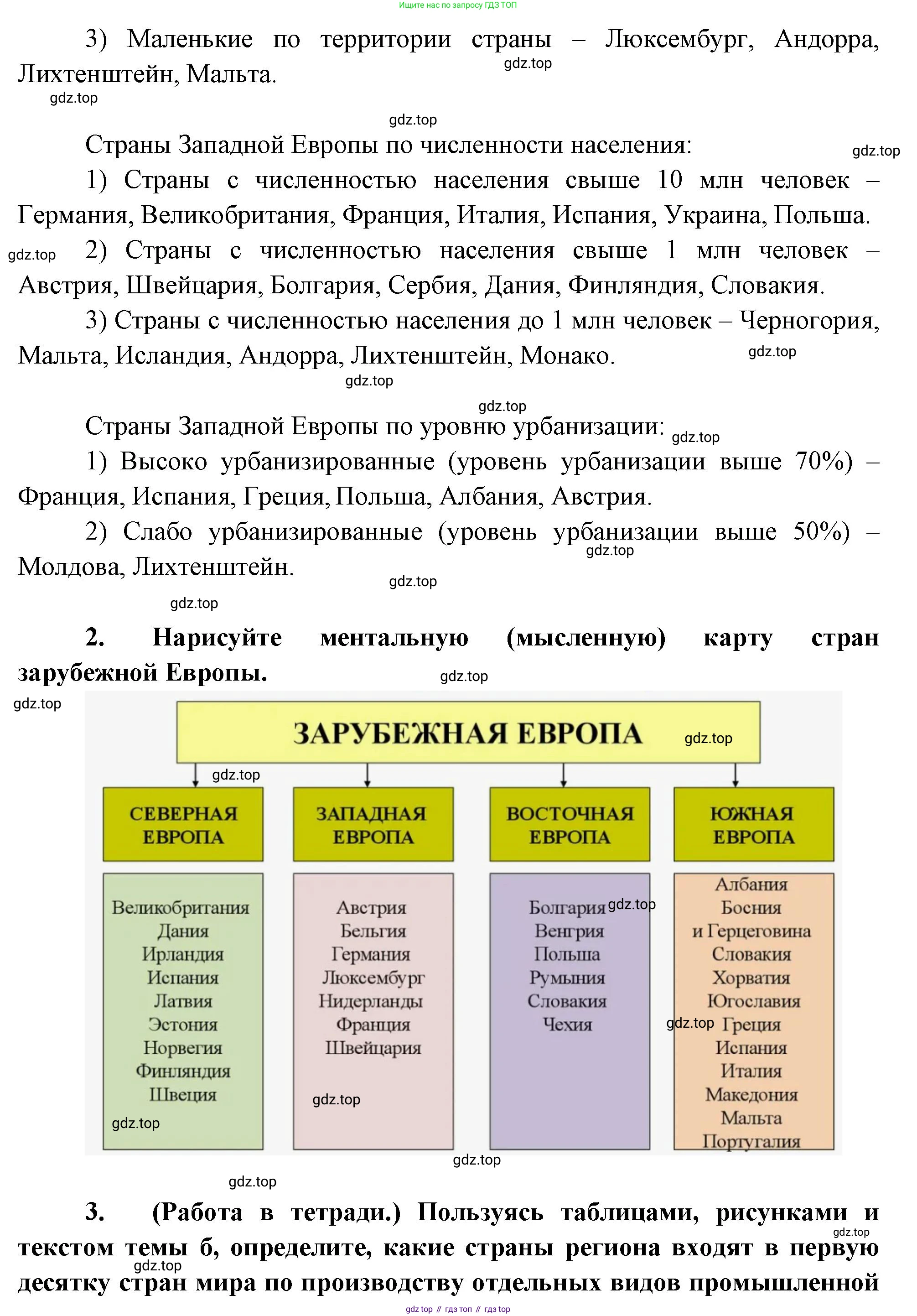 География, 10-11 класс Учебник, автор: Максаковский Владимир Павлович, издательство Просвещение, Москва, 2019, страница 228, номер 17, Решение (продолжение 2)