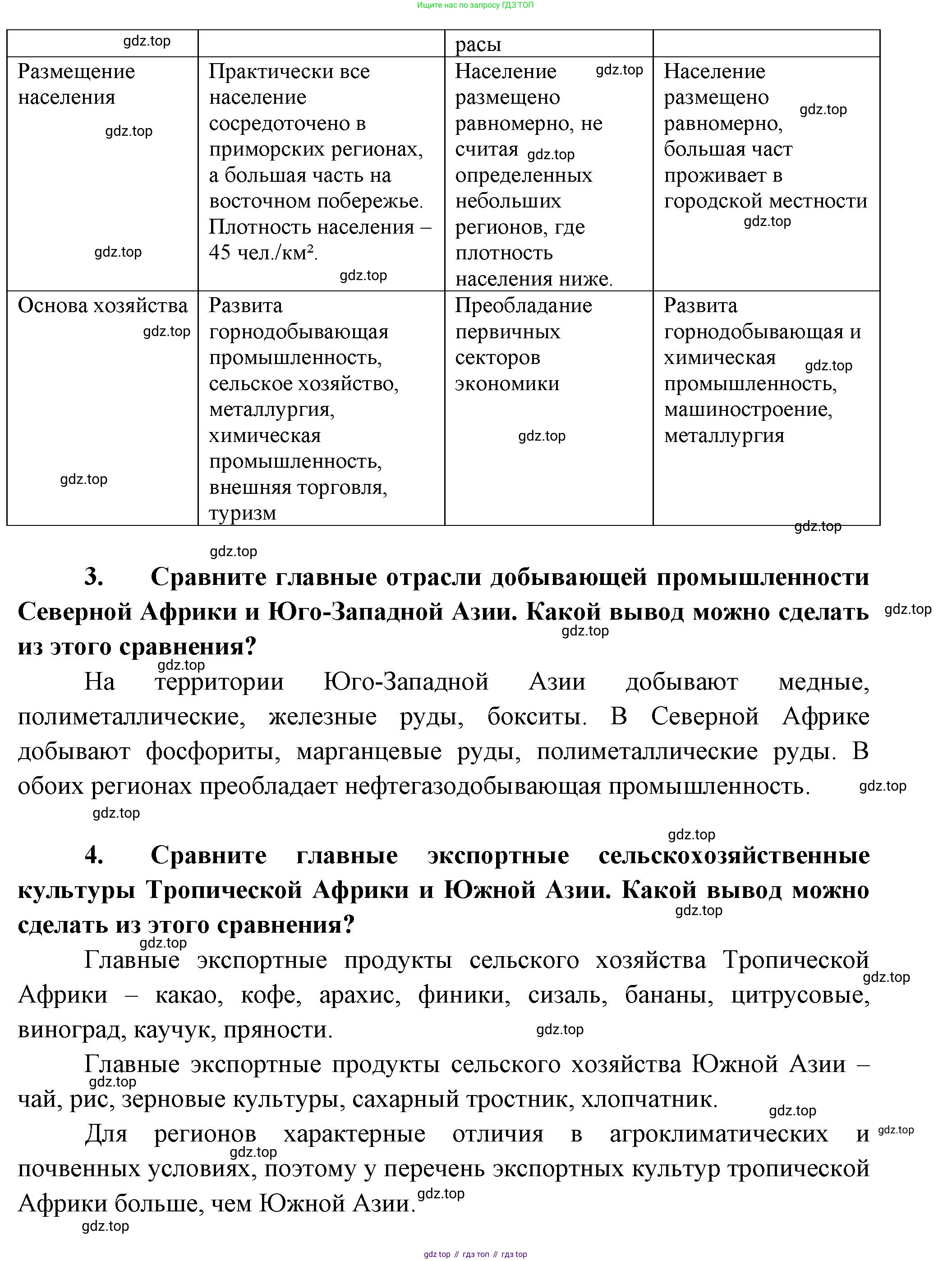 География, 10-11 класс Учебник, автор: Максаковский Владимир Павлович, издательство Просвещение, Москва, 2019, страница 301, номер 12, Решение (продолжение 3)