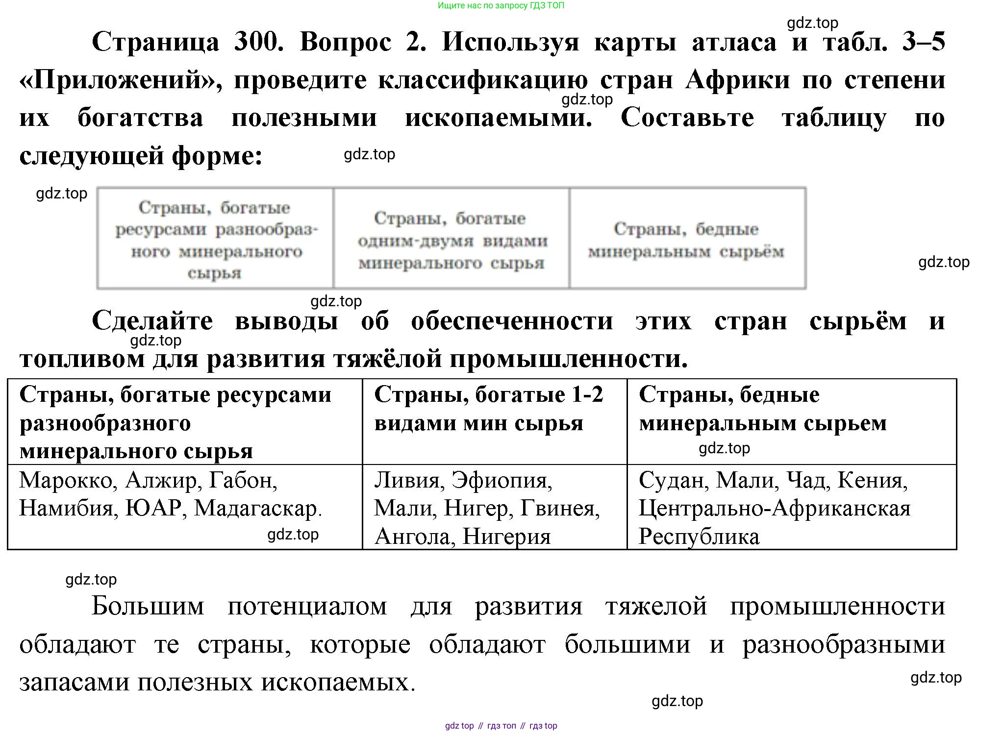 География, 10-11 класс Учебник, автор: Максаковский Владимир Павлович, издательство Просвещение, Москва, 2019, страница 300, номер 2, Решение
