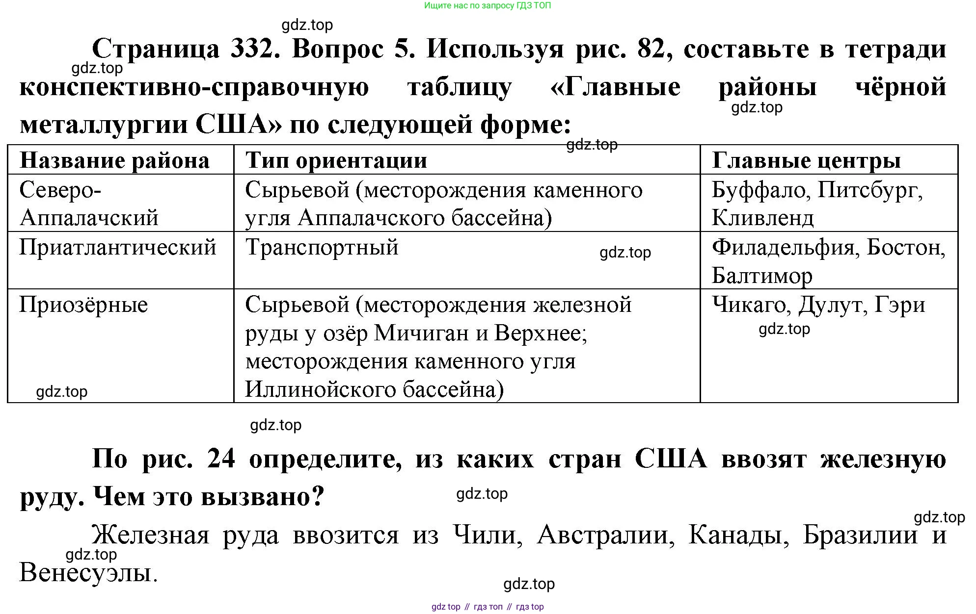 География, 10-11 класс Учебник, автор: Максаковский Владимир Павлович, издательство Просвещение, Москва, 2019, страница 332, номер 5, Решение