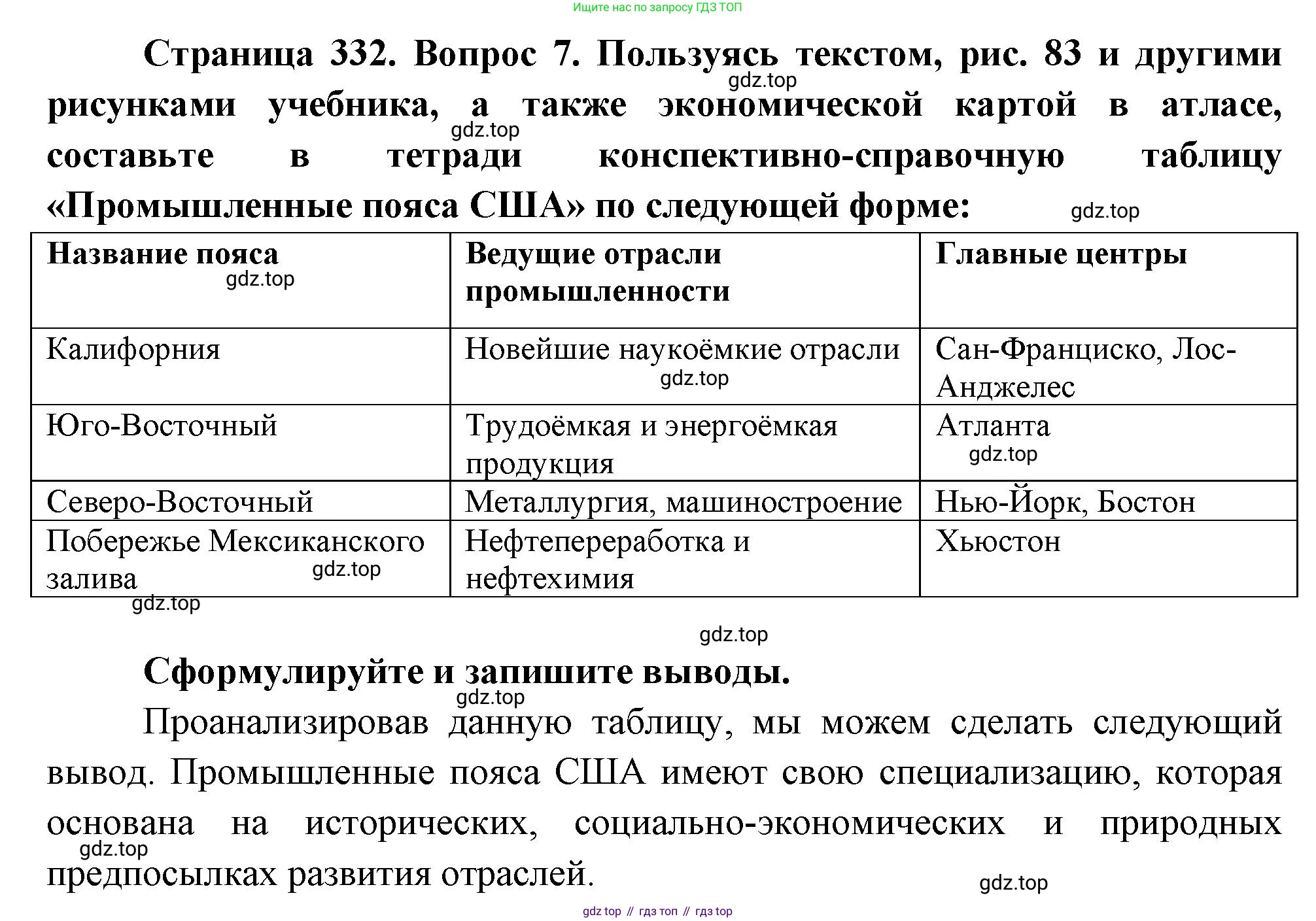География, 10-11 класс Учебник, автор: Максаковский Владимир Павлович, издательство Просвещение, Москва, 2019, страница 332, номер 7, Решение