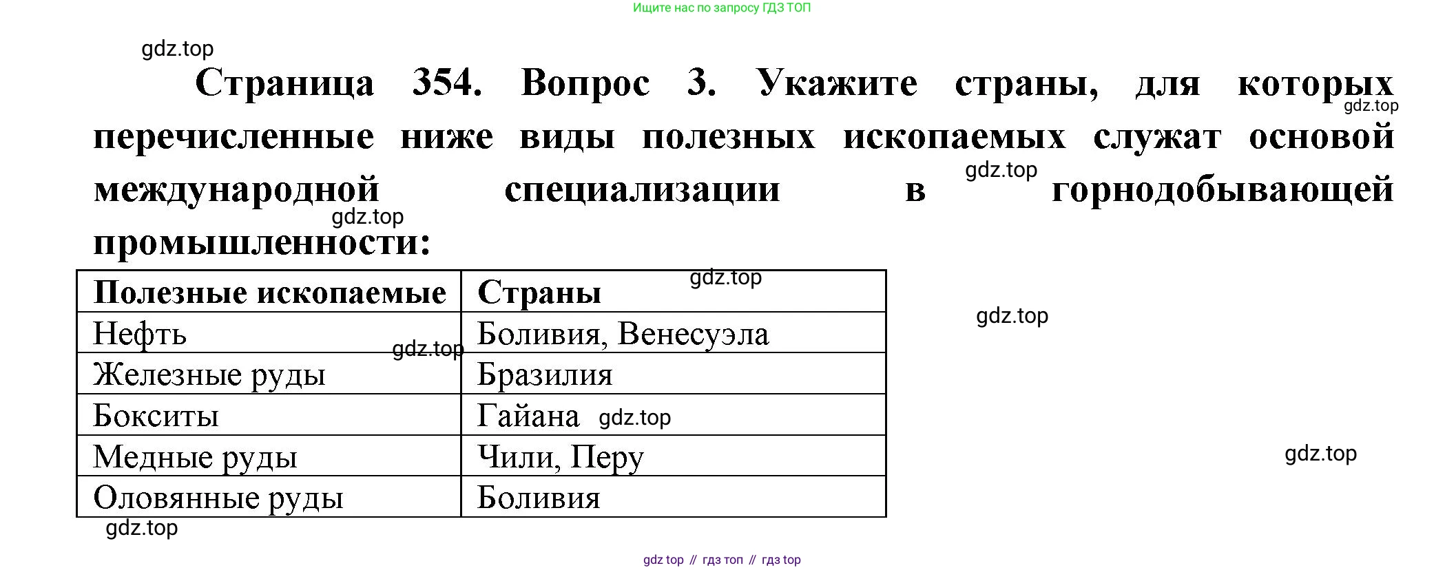 География, 10-11 класс Учебник, автор: Максаковский Владимир Павлович, издательство Просвещение, Москва, 2019, страница 354, номер 3, Решение