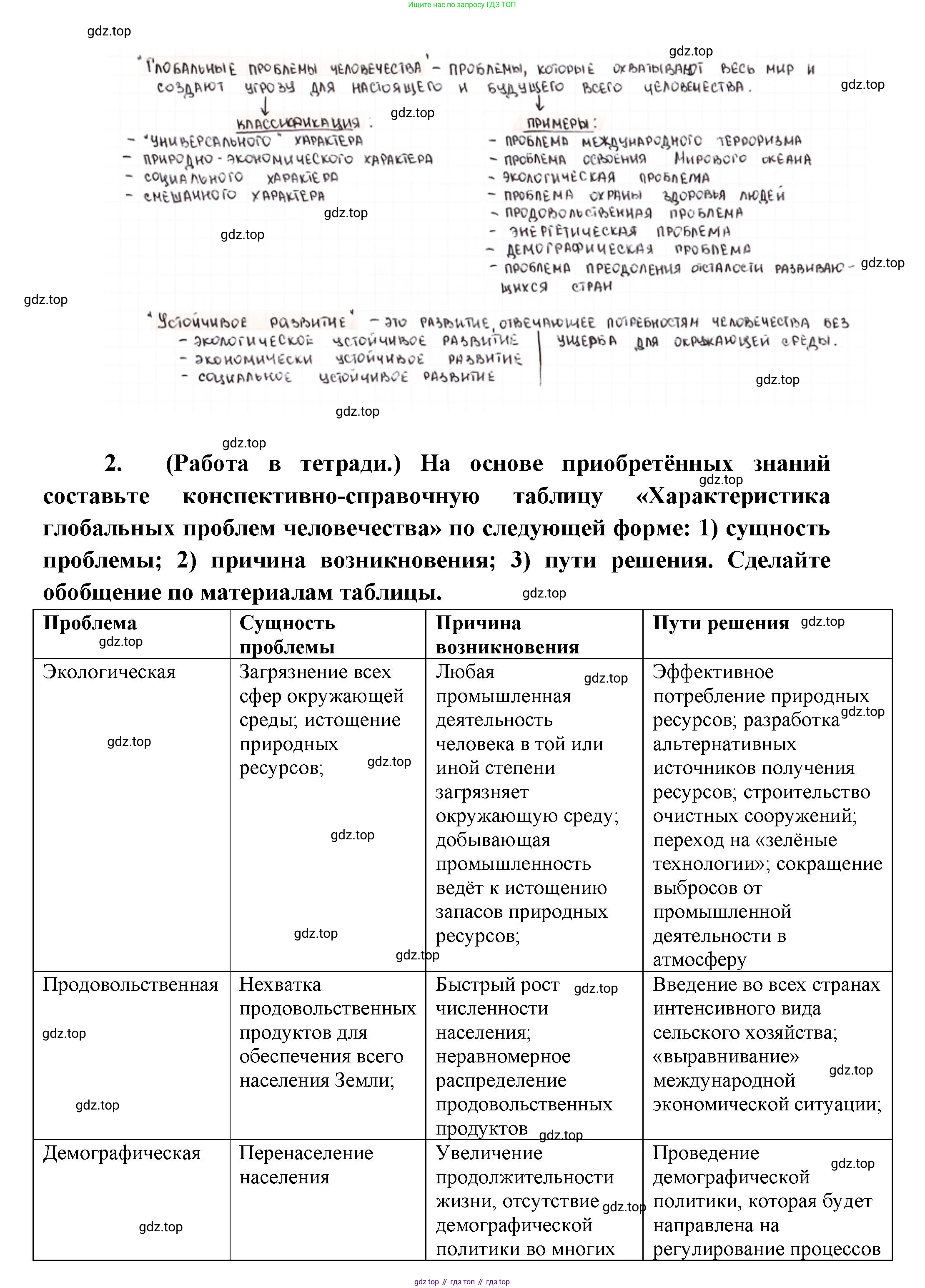 География, 10-11 класс Учебник, автор: Максаковский Владимир Павлович, издательство Просвещение, Москва, 2019, страница 396, номер 10, Решение (продолжение 2)