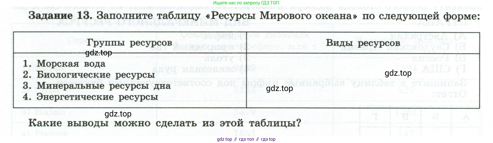 География, 10-11 класс рабочая тетрадь, авторы: Максаковский Владимир Павлович, Заяц Дмитрий Викторович, издательство Просвещение, Москва, 2019, страница 9, номер 13, Условие