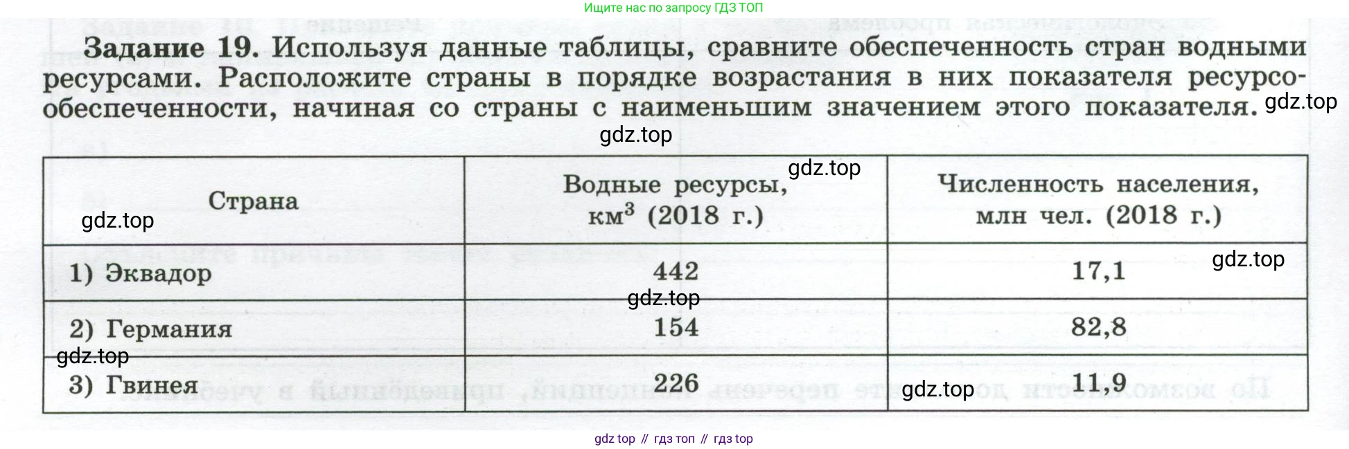 География, 10-11 класс рабочая тетрадь, авторы: Максаковский Владимир Павлович, Заяц Дмитрий Викторович, издательство Просвещение, Москва, 2019, страница 10, номер 19, Условие