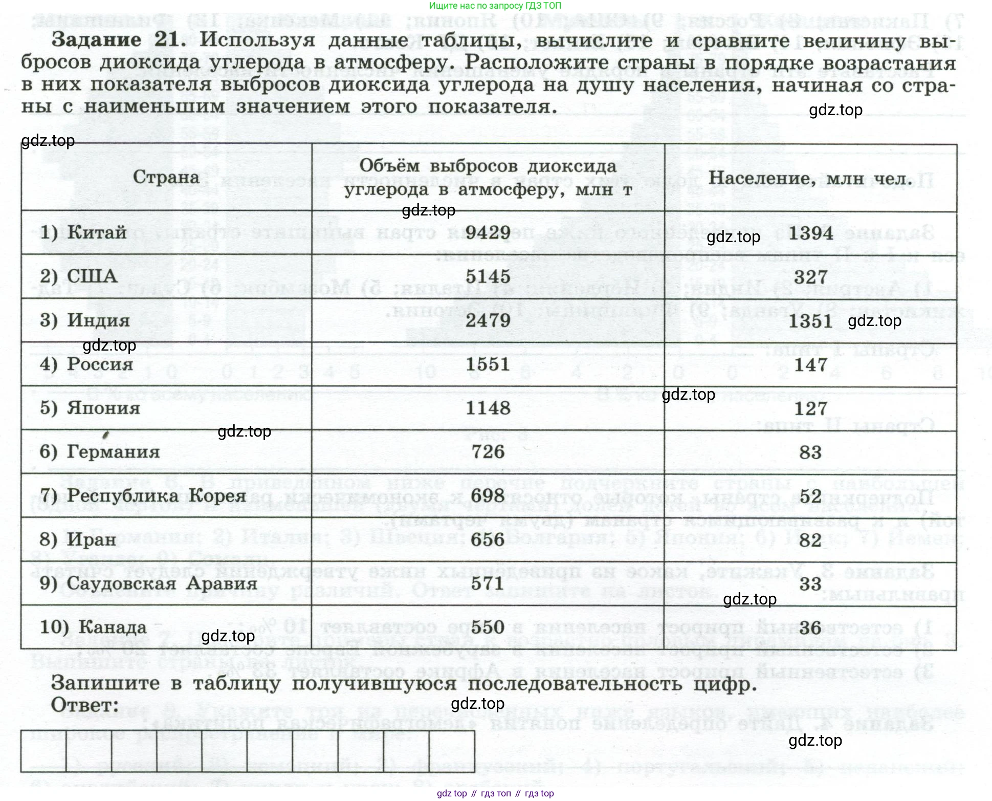 География, 10-11 класс рабочая тетрадь, авторы: Максаковский Владимир Павлович, Заяц Дмитрий Викторович, издательство Просвещение, Москва, 2019, страница 11, номер 21, Условие
