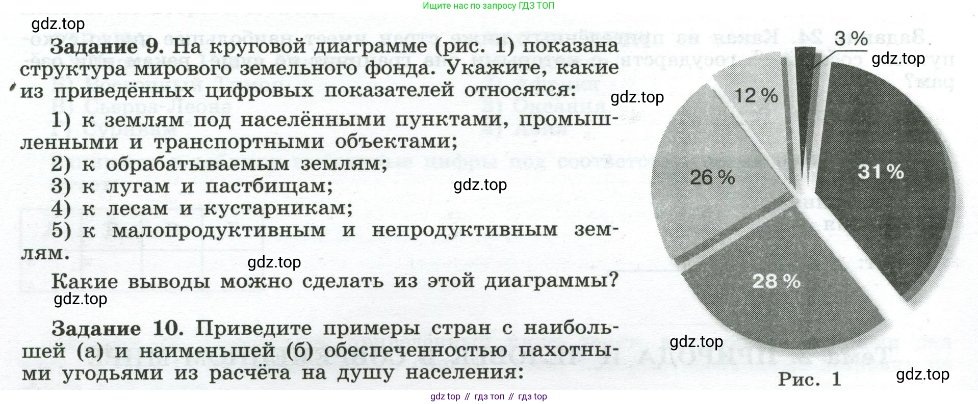 География, 10-11 класс рабочая тетрадь, авторы: Максаковский Владимир Павлович, Заяц Дмитрий Викторович, издательство Просвещение, Москва, 2019, страница 8, номер 9, Условие