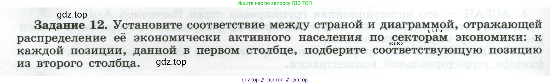 География, 10-11 класс рабочая тетрадь, авторы: Максаковский Владимир Павлович, Заяц Дмитрий Викторович, издательство Просвещение, Москва, 2019, страница 20, номер 12, Условие