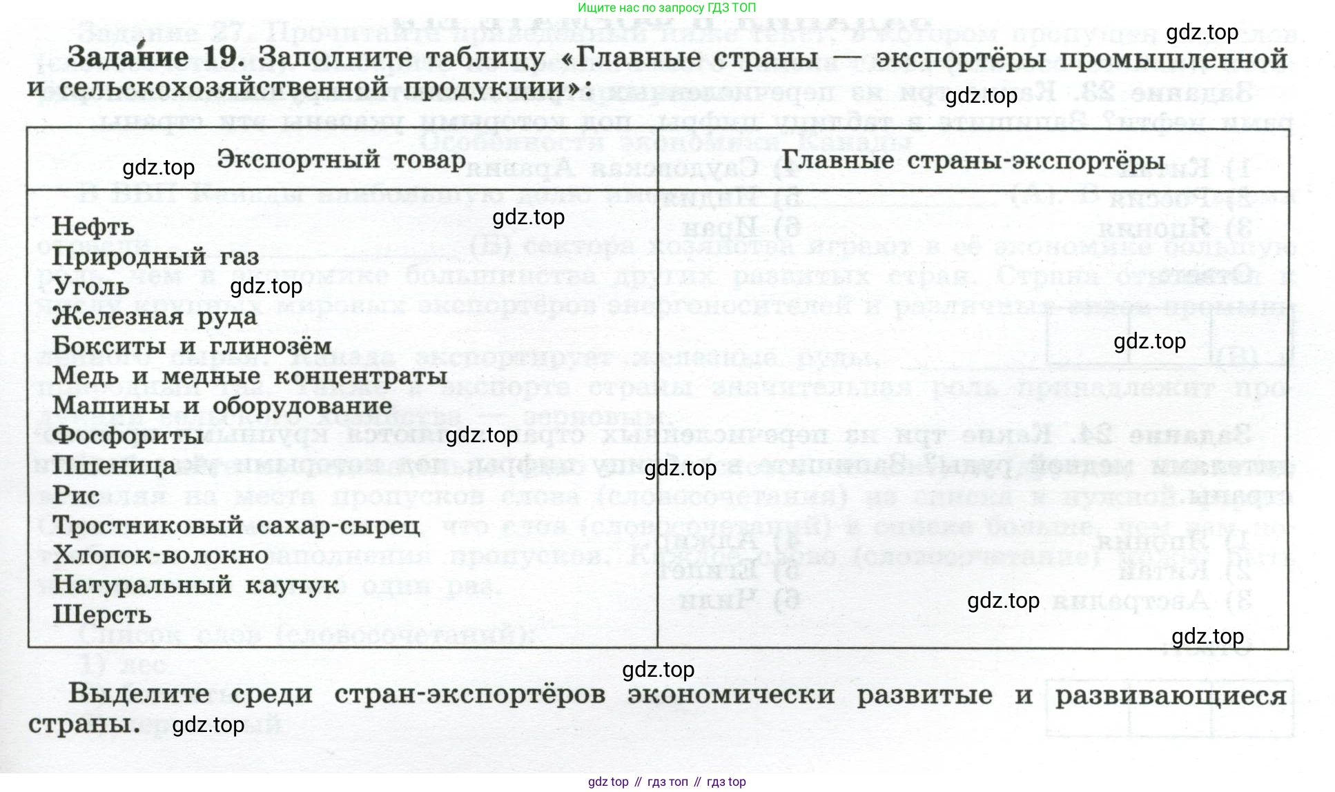 География, 10-11 класс рабочая тетрадь, авторы: Максаковский Владимир Павлович, Заяц Дмитрий Викторович, издательство Просвещение, Москва, 2019, страница 25, номер 19, Условие