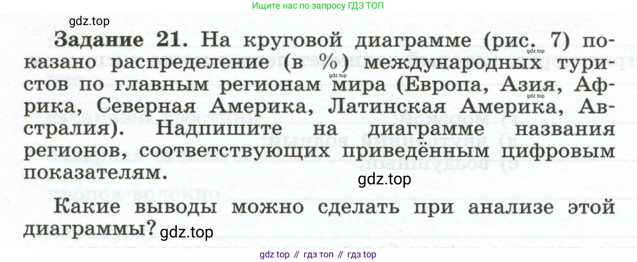 География, 10-11 класс рабочая тетрадь, авторы: Максаковский Владимир Павлович, Заяц Дмитрий Викторович, издательство Просвещение, Москва, 2019, страница 26, номер 21, Условие
