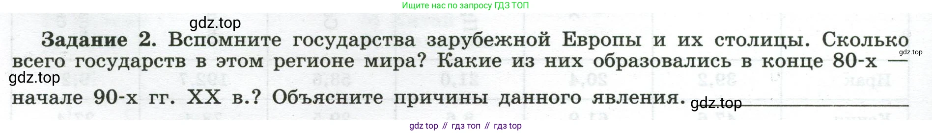 География, 10-11 класс рабочая тетрадь, авторы: Максаковский Владимир Павлович, Заяц Дмитрий Викторович, издательство Просвещение, Москва, 2019, страница 30, номер 2, Условие