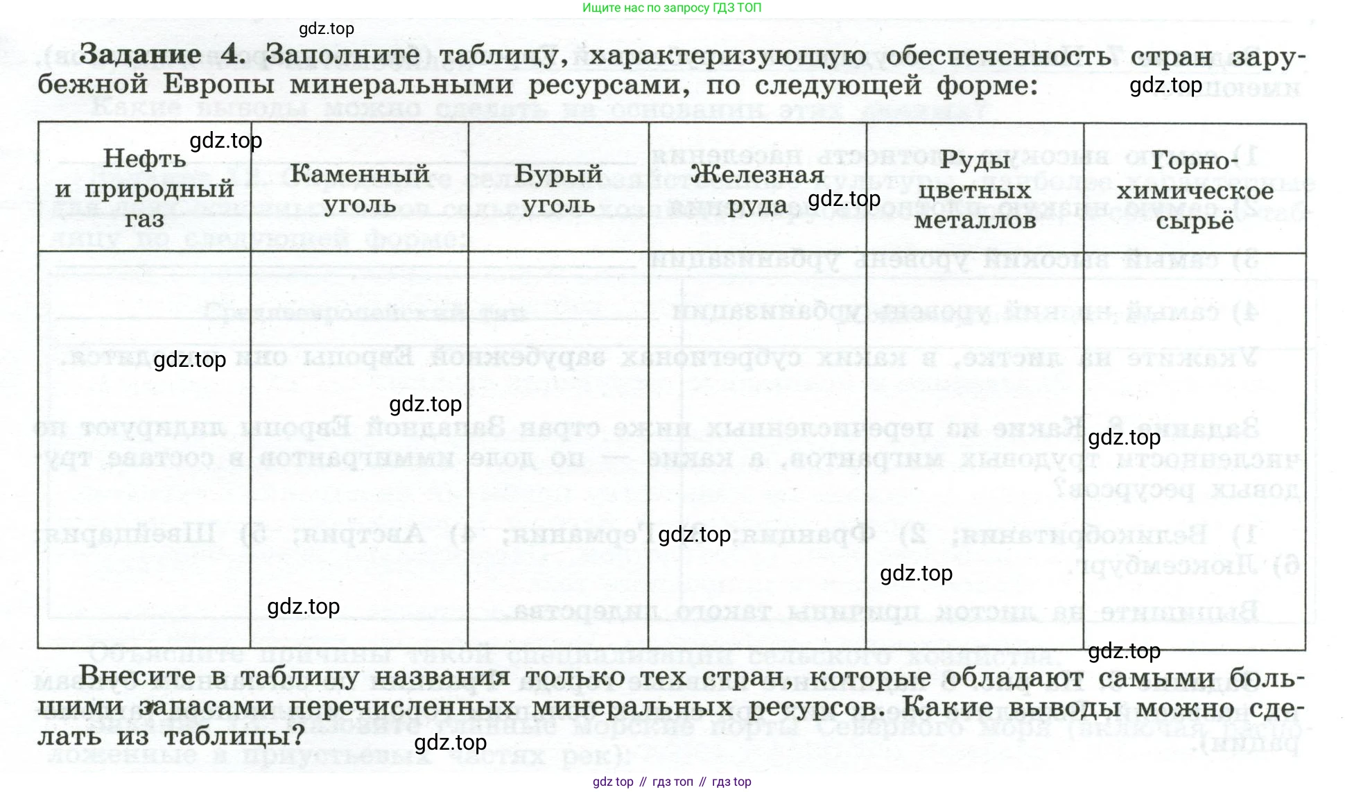 География, 10-11 класс рабочая тетрадь, авторы: Максаковский Владимир Павлович, Заяц Дмитрий Викторович, издательство Просвещение, Москва, 2019, страница 31, номер 4, Условие