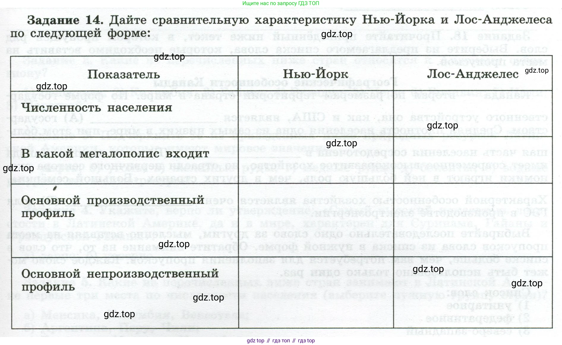 География, 10-11 класс рабочая тетрадь, авторы: Максаковский Владимир Павлович, Заяц Дмитрий Викторович, издательство Просвещение, Москва, 2019, страница 51, номер 14, Условие