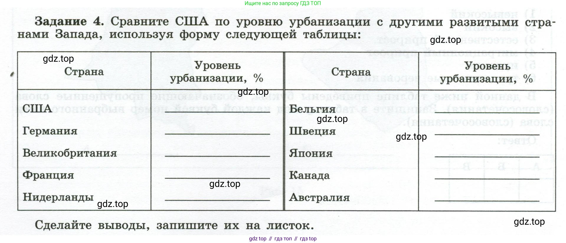 География, 10-11 класс рабочая тетрадь, авторы: Максаковский Владимир Павлович, Заяц Дмитрий Викторович, издательство Просвещение, Москва, 2019, страница 48, номер 4, Условие