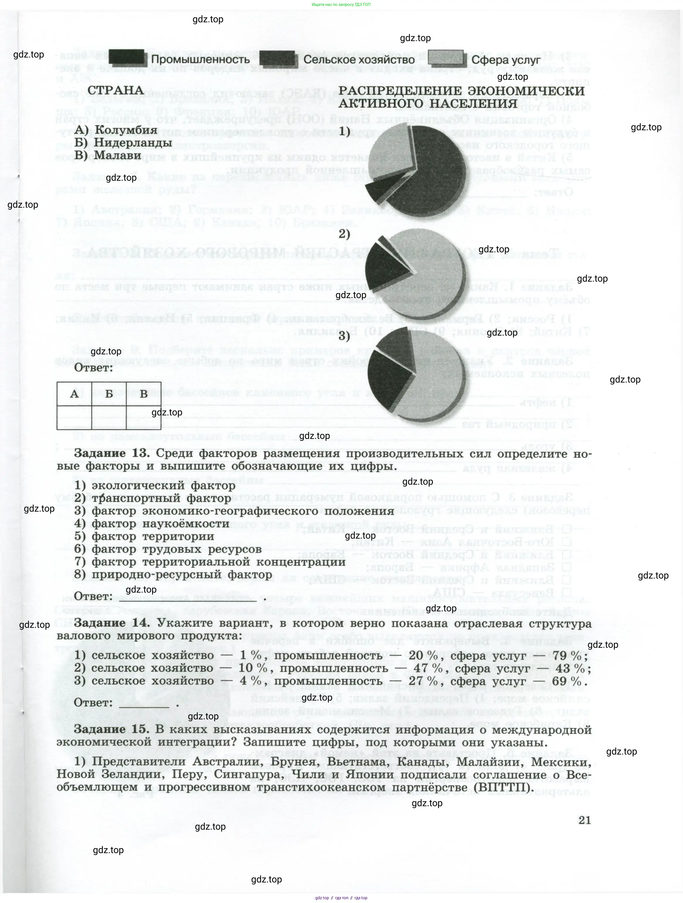 География, 10-11 класс рабочая тетрадь, авторы: Максаковский Владимир Павлович, Заяц Дмитрий Викторович, издательство Просвещение, Москва, 2019, страница 21