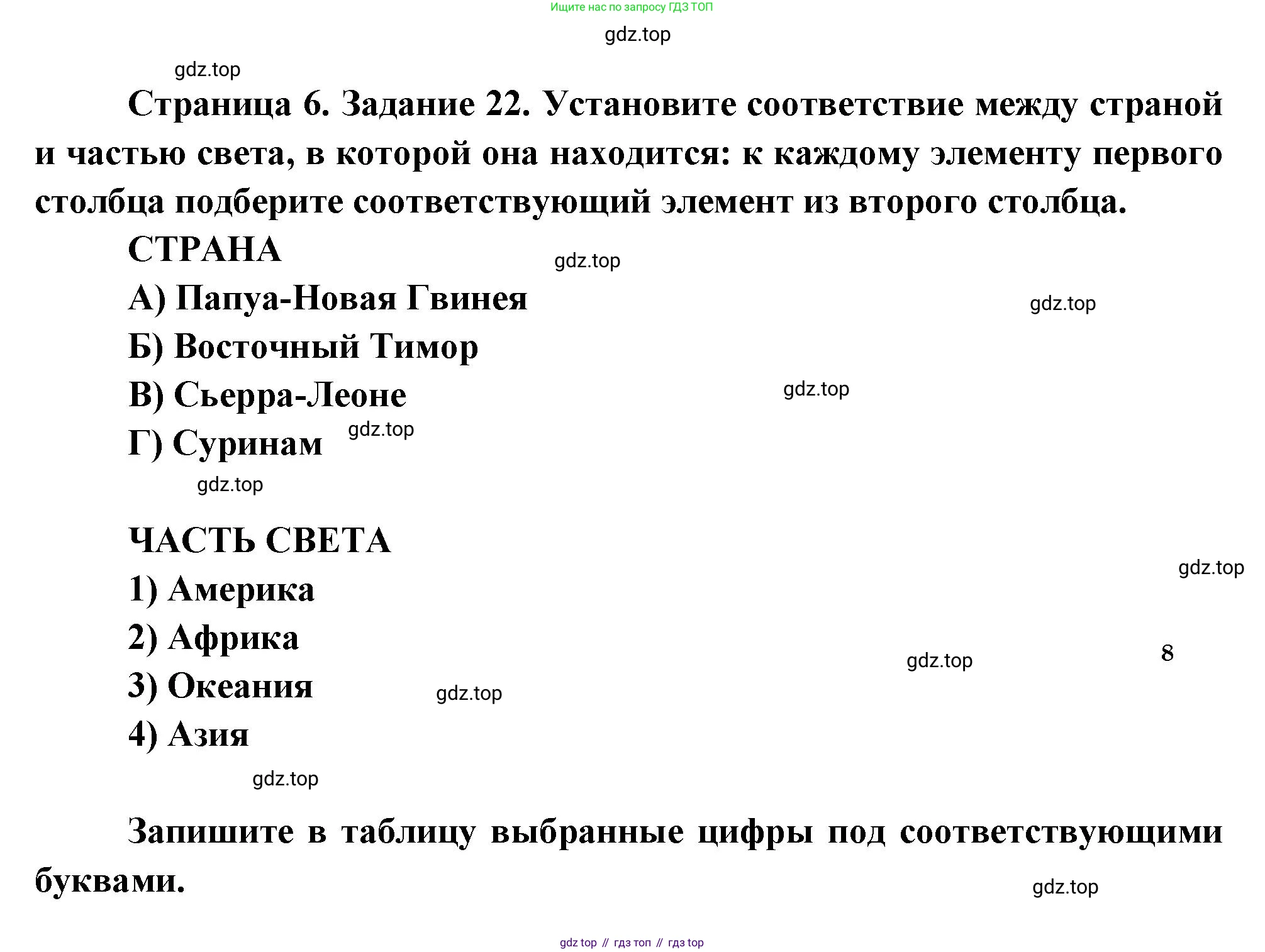 География, 10-11 класс рабочая тетрадь, авторы: Максаковский Владимир Павлович, Заяц Дмитрий Викторович, издательство Просвещение, Москва, 2019, страница 6, номер 22, Решение