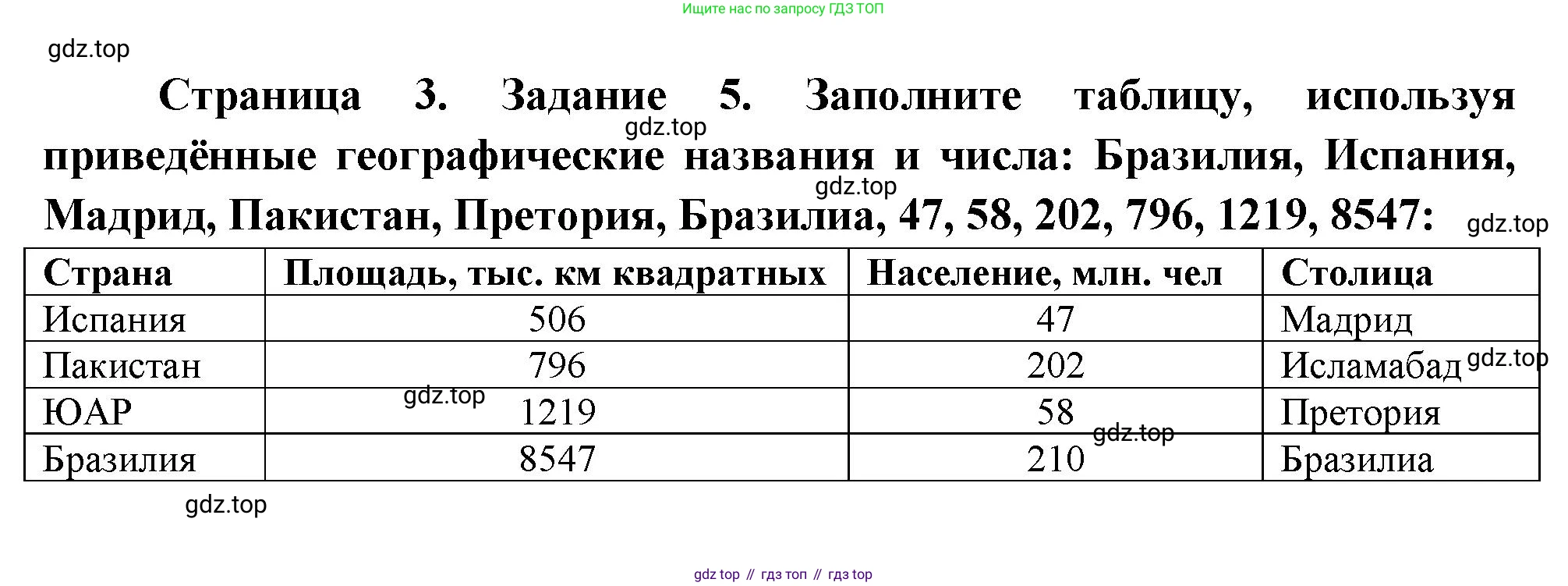 География, 10-11 класс рабочая тетрадь, авторы: Максаковский Владимир Павлович, Заяц Дмитрий Викторович, издательство Просвещение, Москва, 2019, страница 3, номер 5, Решение