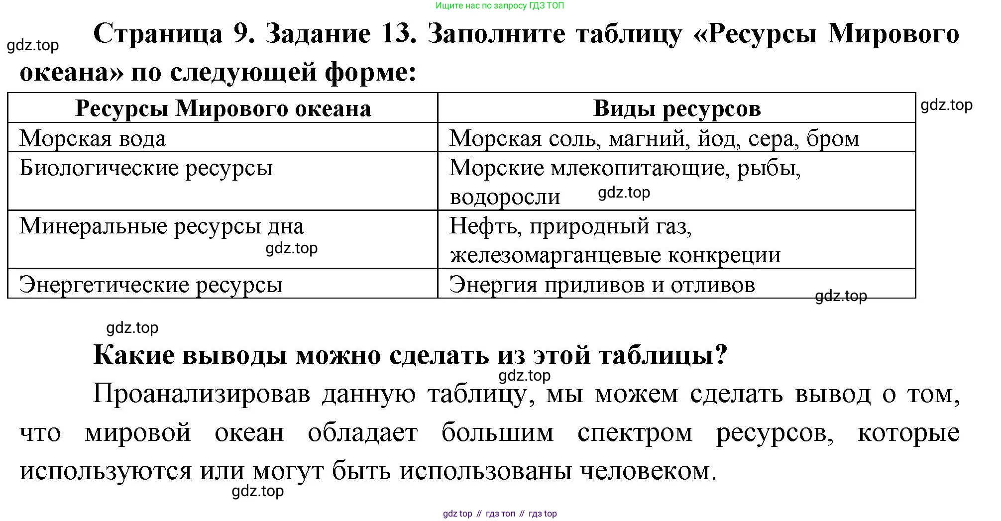 География, 10-11 класс рабочая тетрадь, авторы: Максаковский Владимир Павлович, Заяц Дмитрий Викторович, издательство Просвещение, Москва, 2019, страница 9, номер 13, Решение