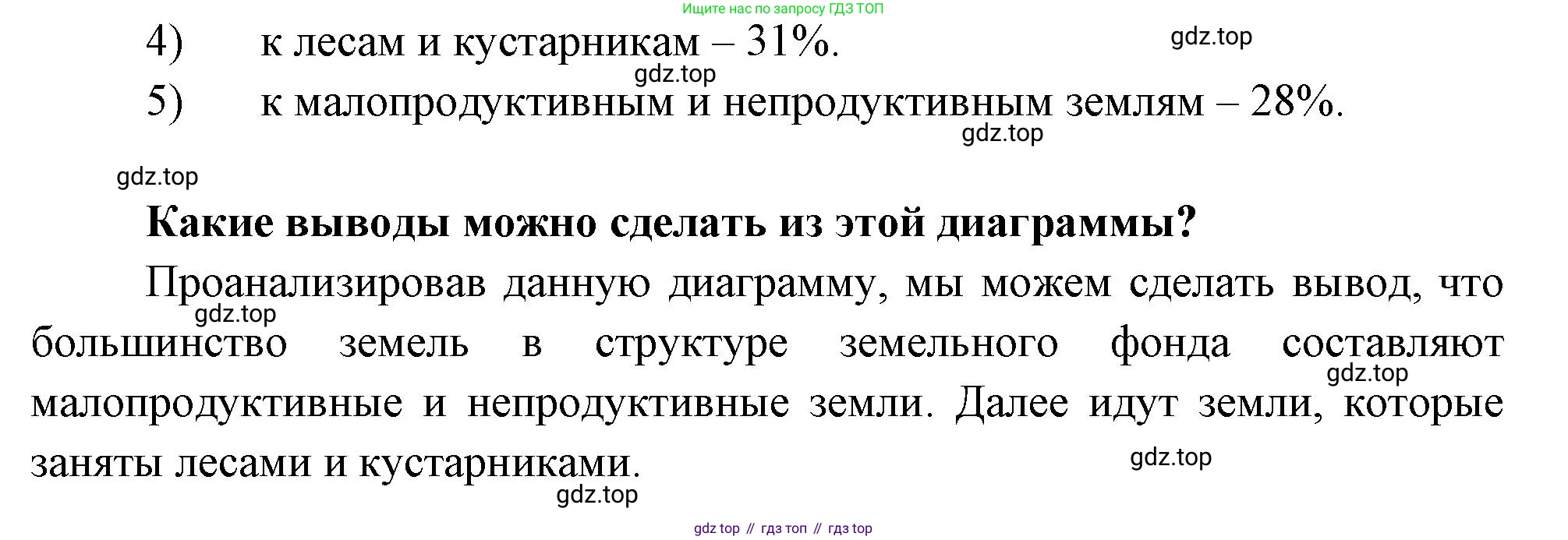 География, 10-11 класс рабочая тетрадь, авторы: Максаковский Владимир Павлович, Заяц Дмитрий Викторович, издательство Просвещение, Москва, 2019, страница 8, номер 9, Решение (продолжение 2)