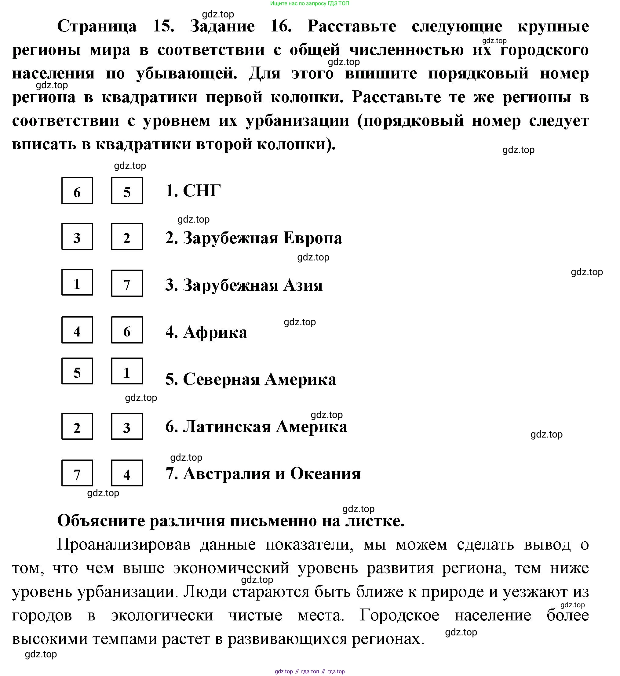 География, 10-11 класс рабочая тетрадь, авторы: Максаковский Владимир Павлович, Заяц Дмитрий Викторович, издательство Просвещение, Москва, 2019, страница 15, номер 16, Решение