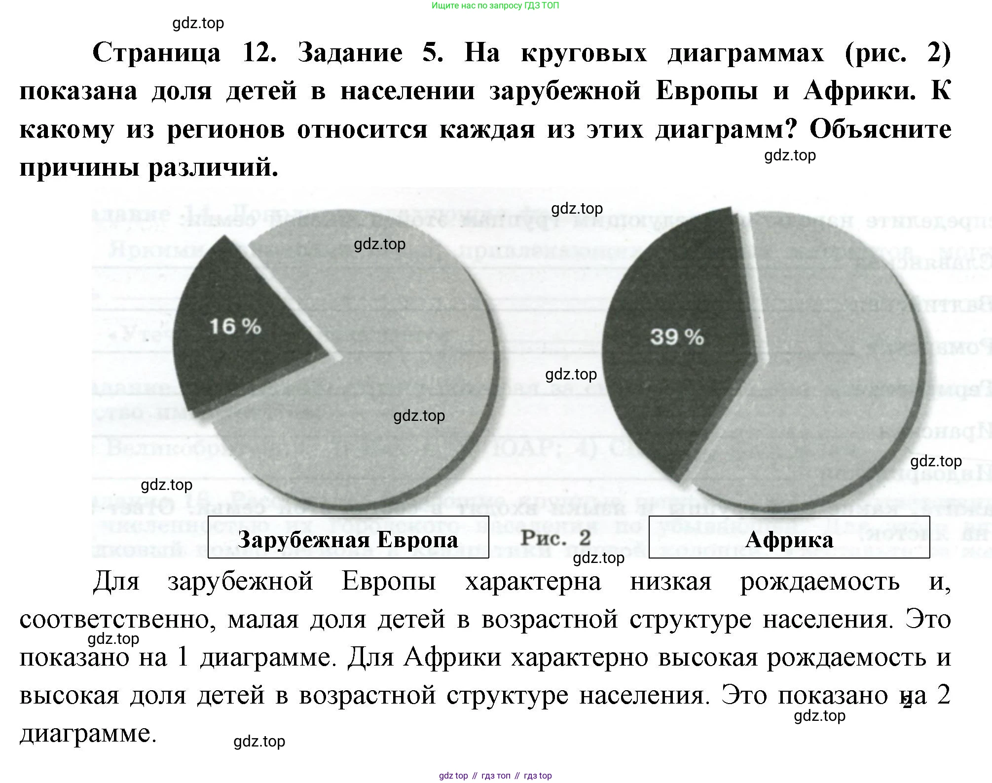 География, 10-11 класс рабочая тетрадь, авторы: Максаковский Владимир Павлович, Заяц Дмитрий Викторович, издательство Просвещение, Москва, 2019, страница 12, номер 5, Решение
