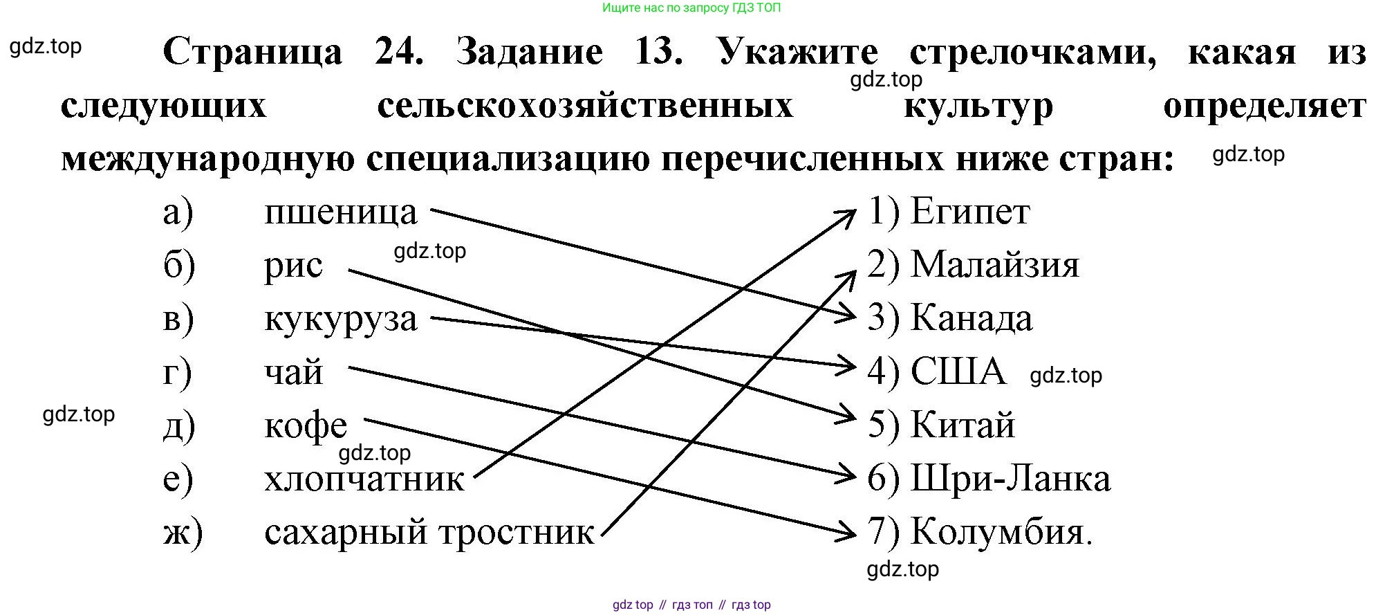 География, 10-11 класс рабочая тетрадь, авторы: Максаковский Владимир Павлович, Заяц Дмитрий Викторович, издательство Просвещение, Москва, 2019, страница 24, номер 13, Решение
