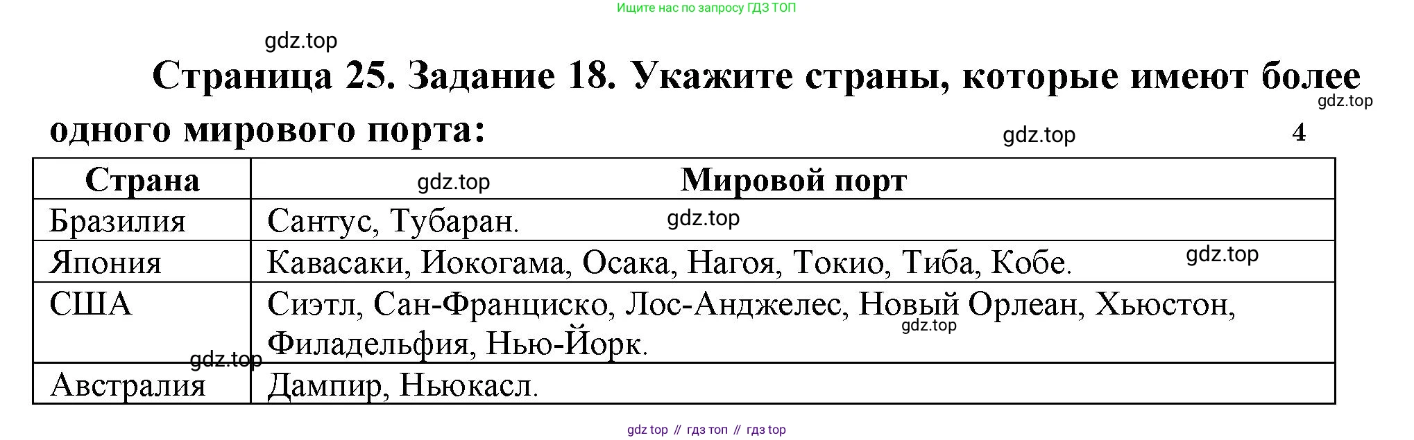 География, 10-11 класс рабочая тетрадь, авторы: Максаковский Владимир Павлович, Заяц Дмитрий Викторович, издательство Просвещение, Москва, 2019, страница 25, номер 18, Решение