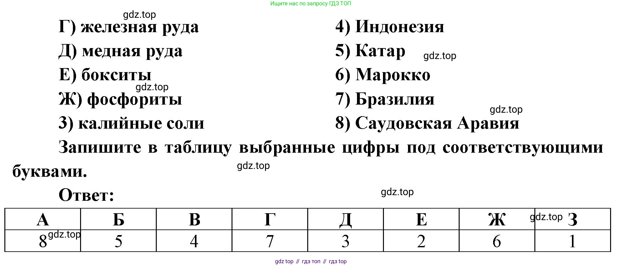 География, 10-11 класс рабочая тетрадь, авторы: Максаковский Владимир Павлович, Заяц Дмитрий Викторович, издательство Просвещение, Москва, 2019, страница 27, номер 26, Решение (продолжение 2)