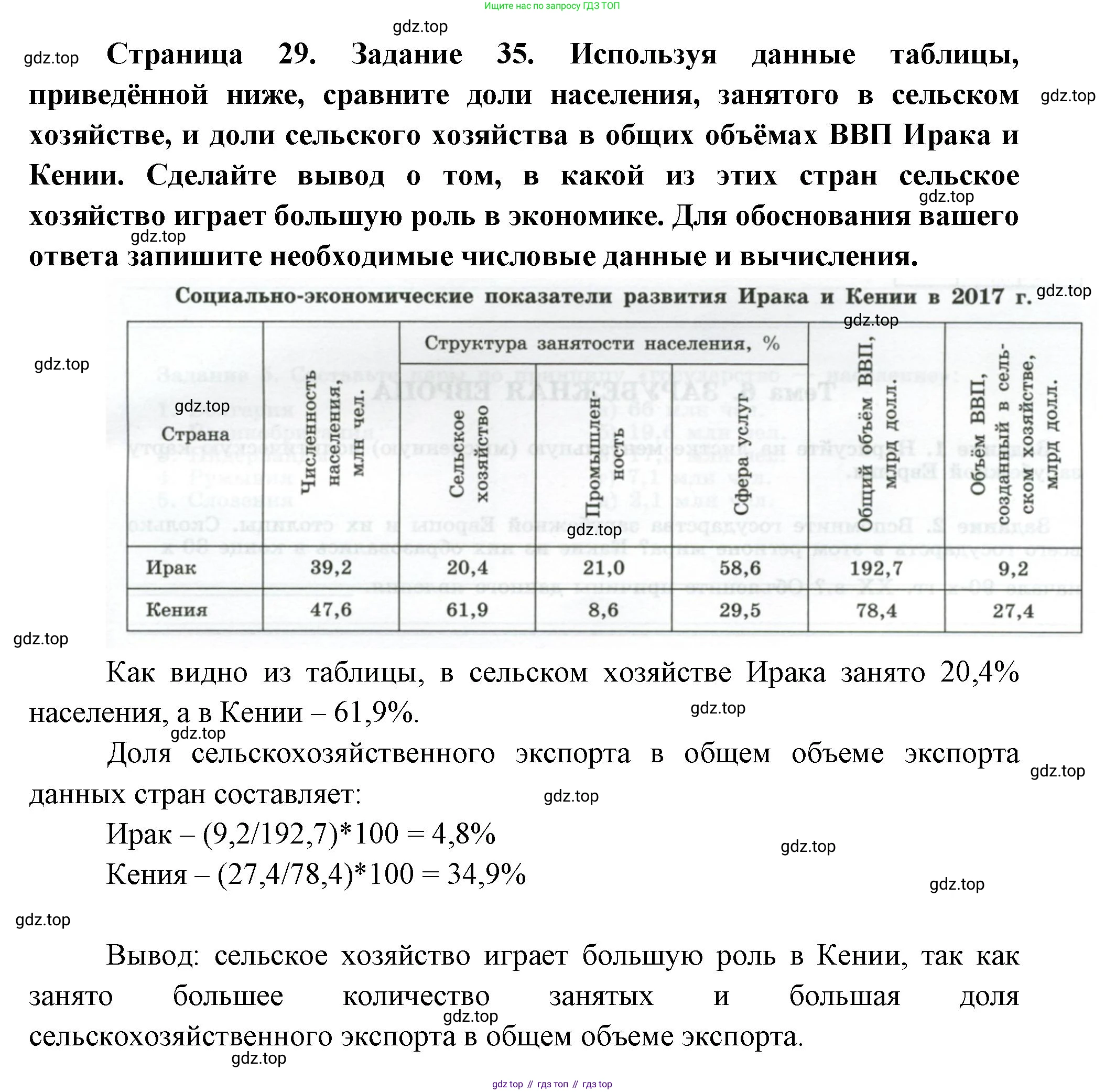 География, 10-11 класс рабочая тетрадь, авторы: Максаковский Владимир Павлович, Заяц Дмитрий Викторович, издательство Просвещение, Москва, 2019, страница 29, номер 35, Решение