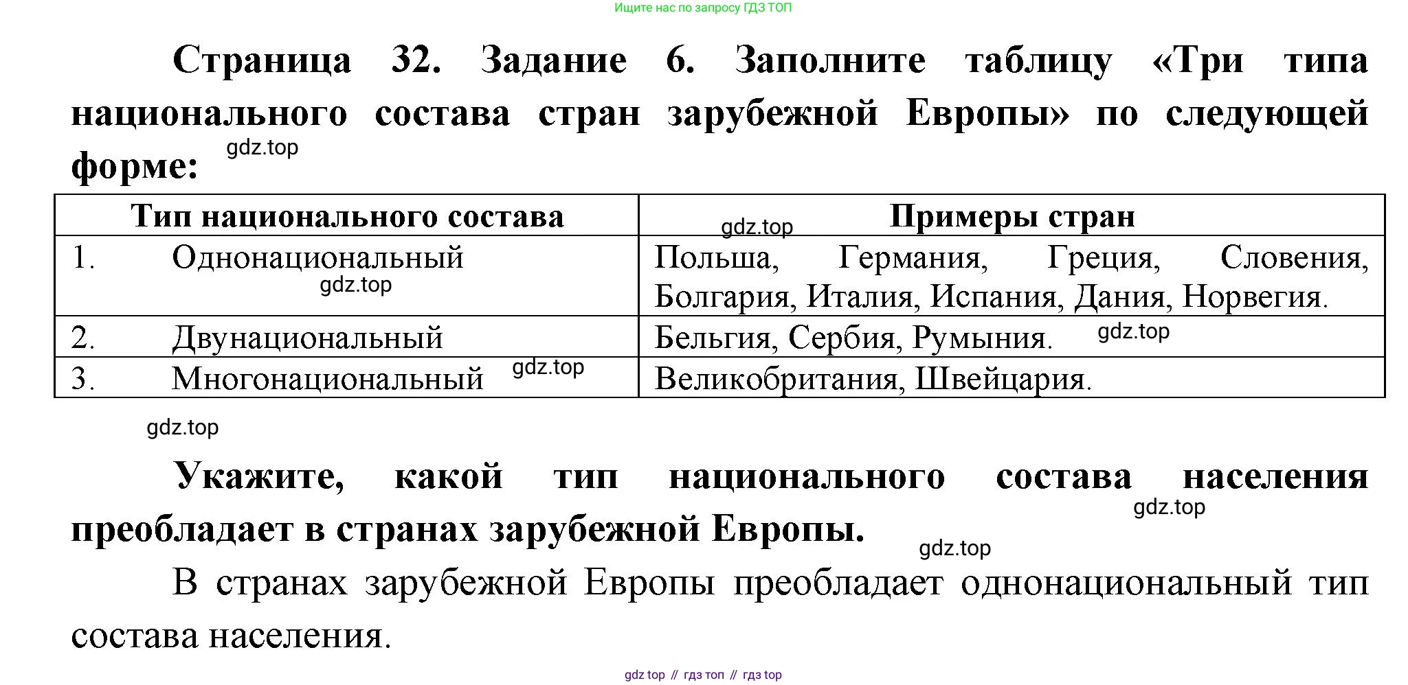 География, 10-11 класс рабочая тетрадь, авторы: Максаковский Владимир Павлович, Заяц Дмитрий Викторович, издательство Просвещение, Москва, 2019, страница 32, номер 6, Решение