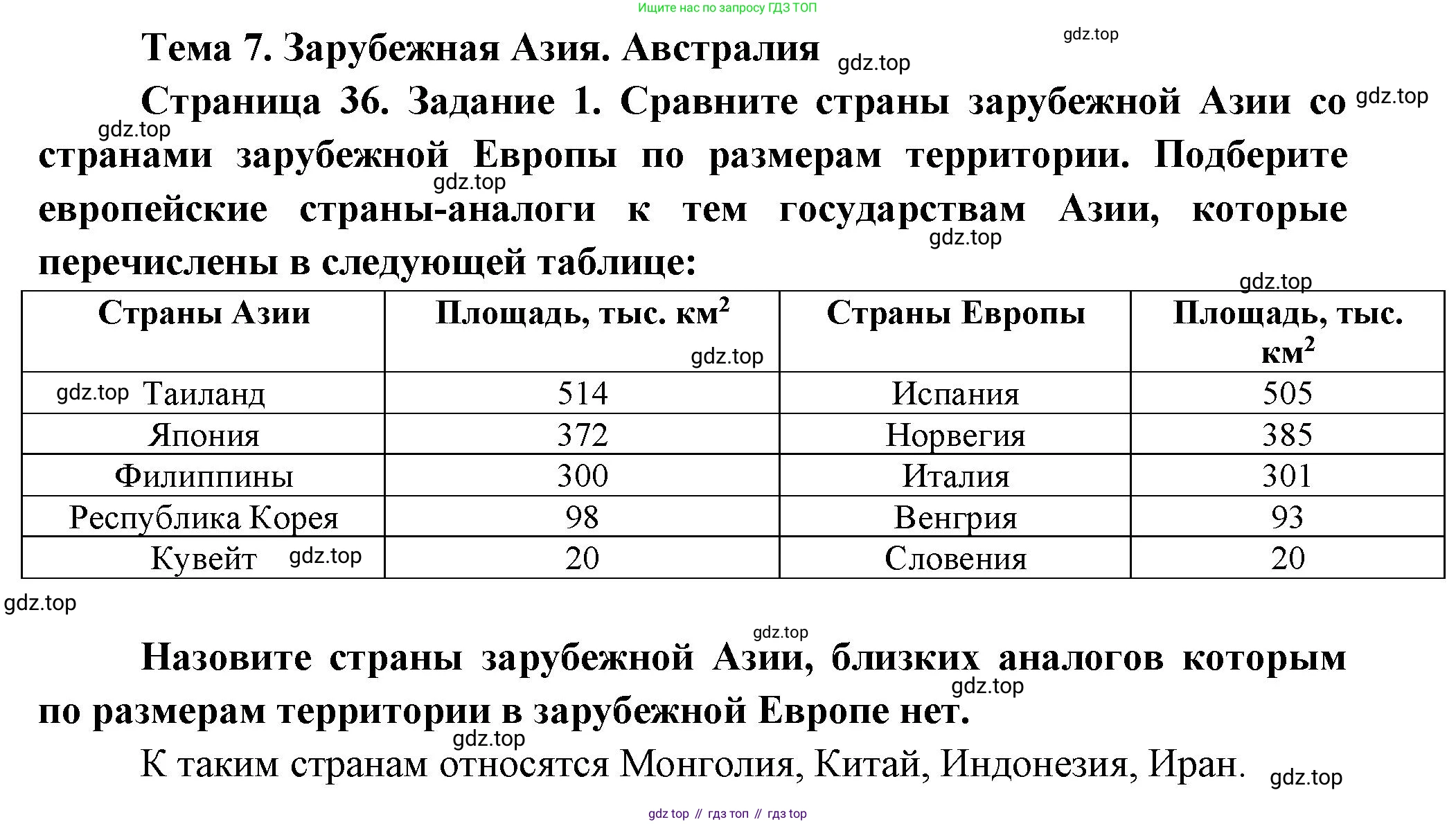 География, 10-11 класс рабочая тетрадь, авторы: Максаковский Владимир Павлович, Заяц Дмитрий Викторович, издательство Просвещение, Москва, 2019, страница 36, номер 1, Решение