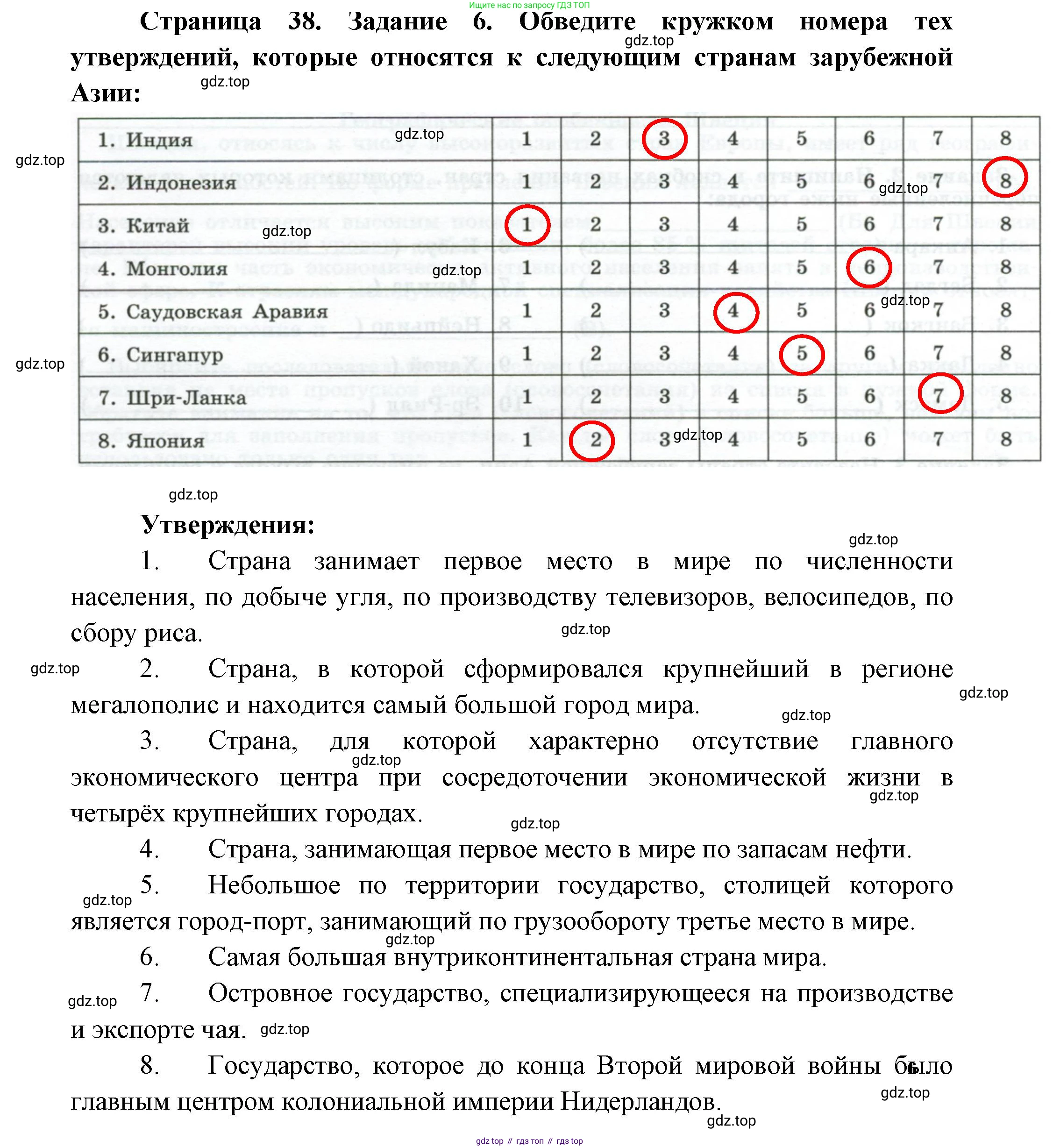 География, 10-11 класс рабочая тетрадь, авторы: Максаковский Владимир Павлович, Заяц Дмитрий Викторович, издательство Просвещение, Москва, 2019, страница 38, номер 6, Решение