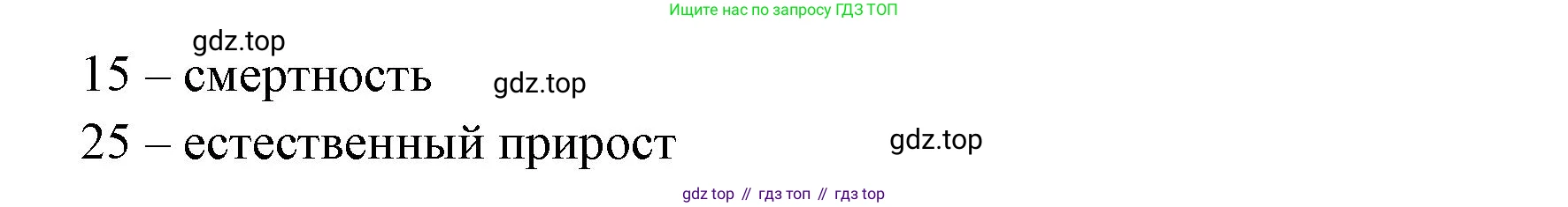 География, 10-11 класс рабочая тетрадь, авторы: Максаковский Владимир Павлович, Заяц Дмитрий Викторович, издательство Просвещение, Москва, 2019, страница 44, номер 6, Решение (продолжение 2)